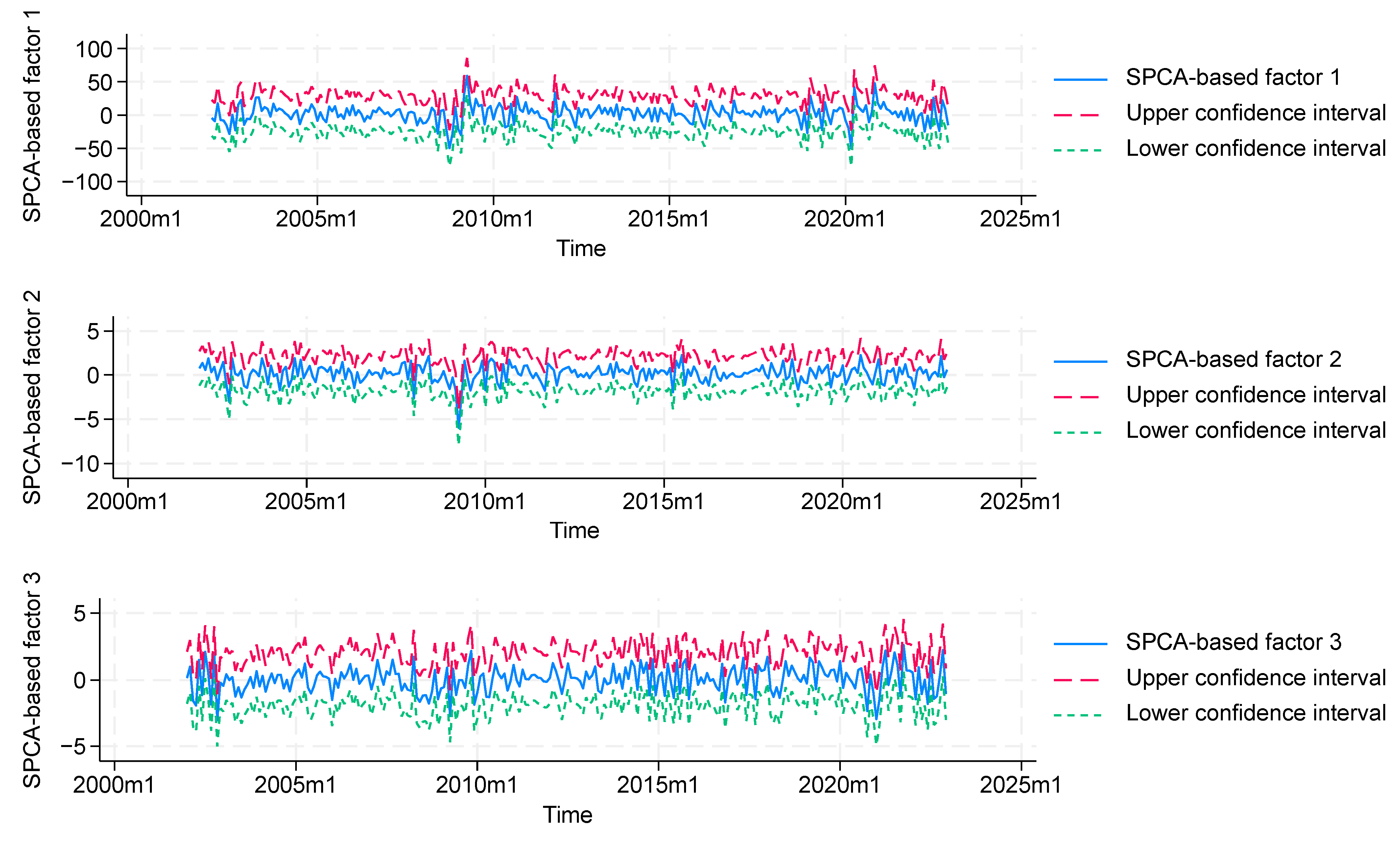 Sustainability 17 07482 g002