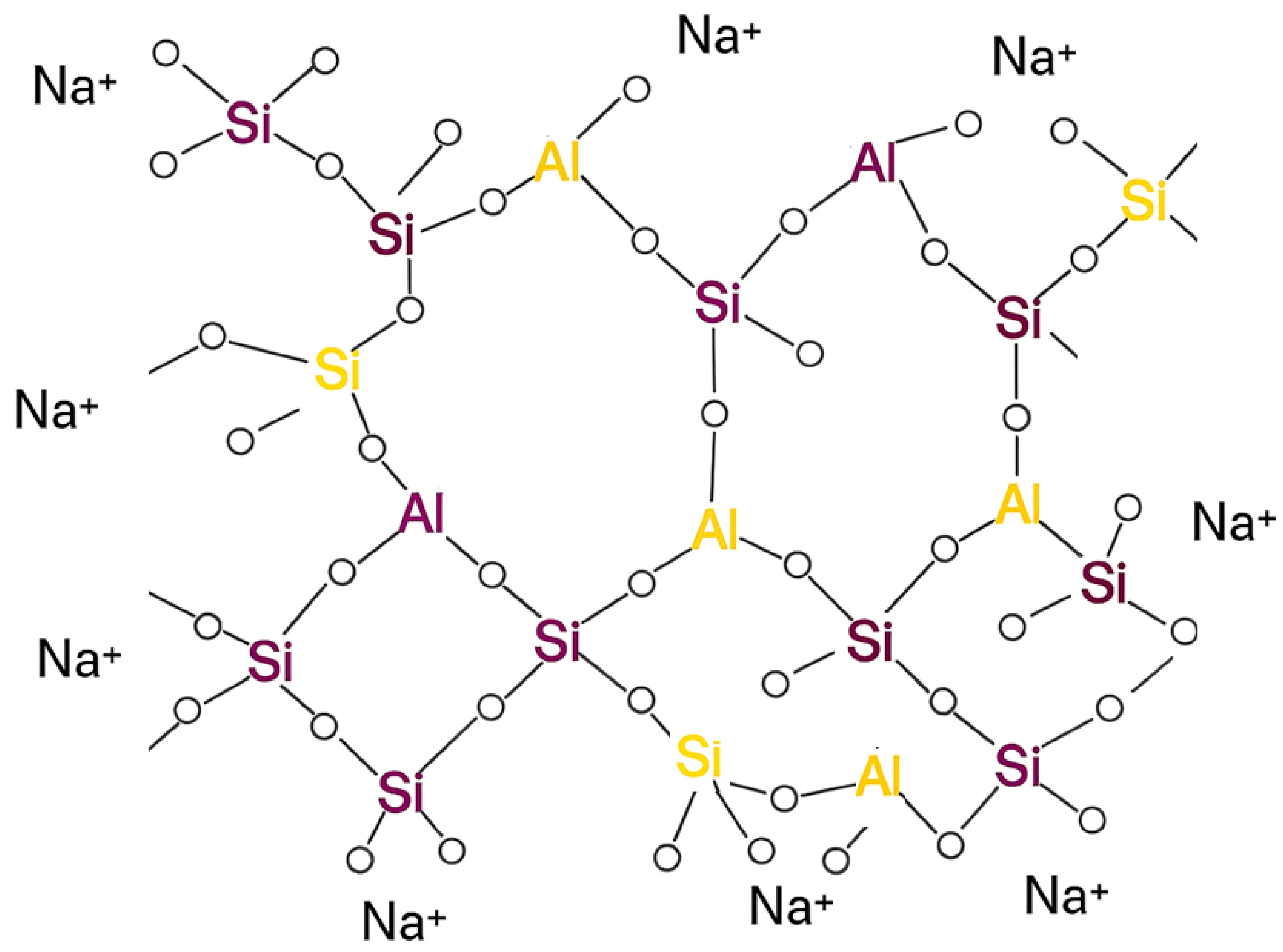 Sustainability 17 07483 g001