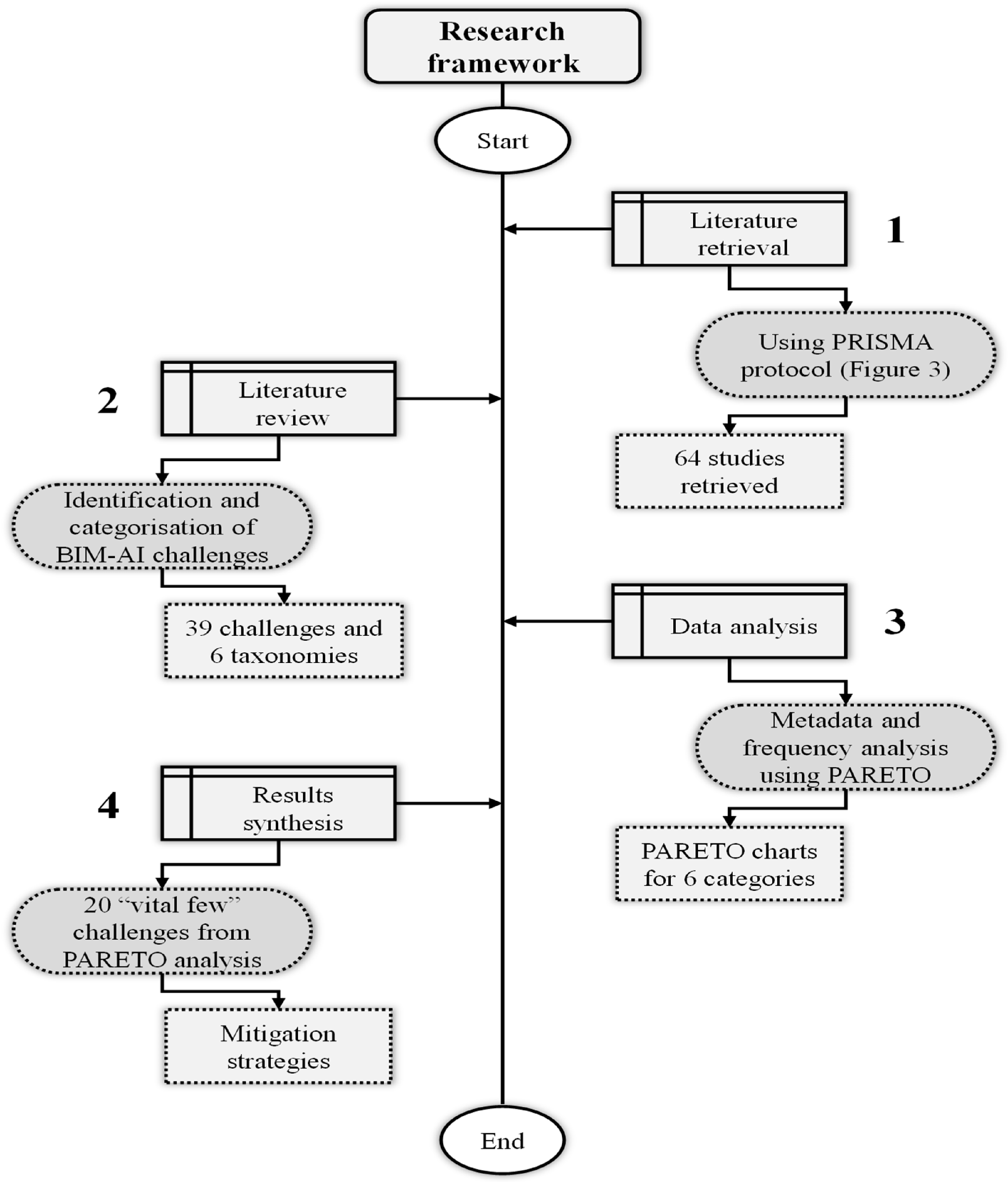 Sustainability 17 07483 g011