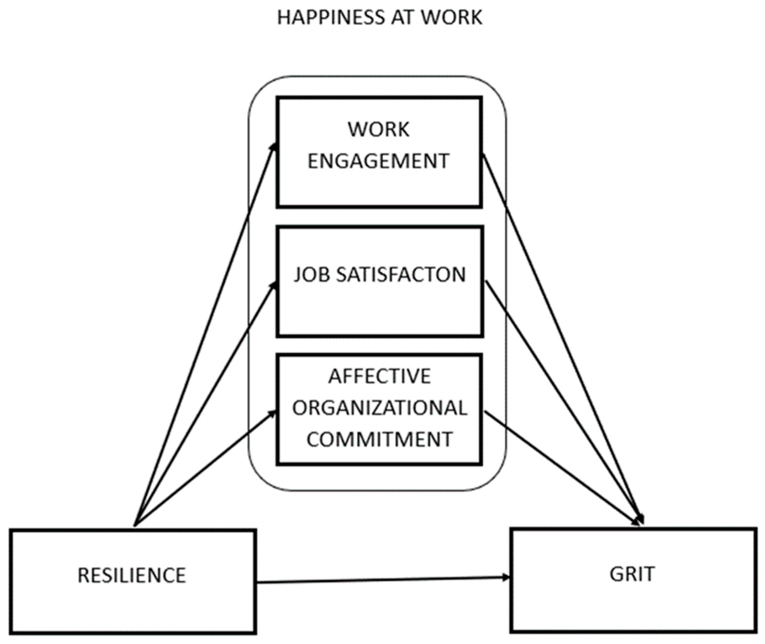 Sustainability 17 07486 g001
