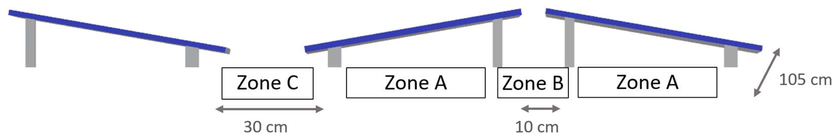 Sustainability 17 07495 g003