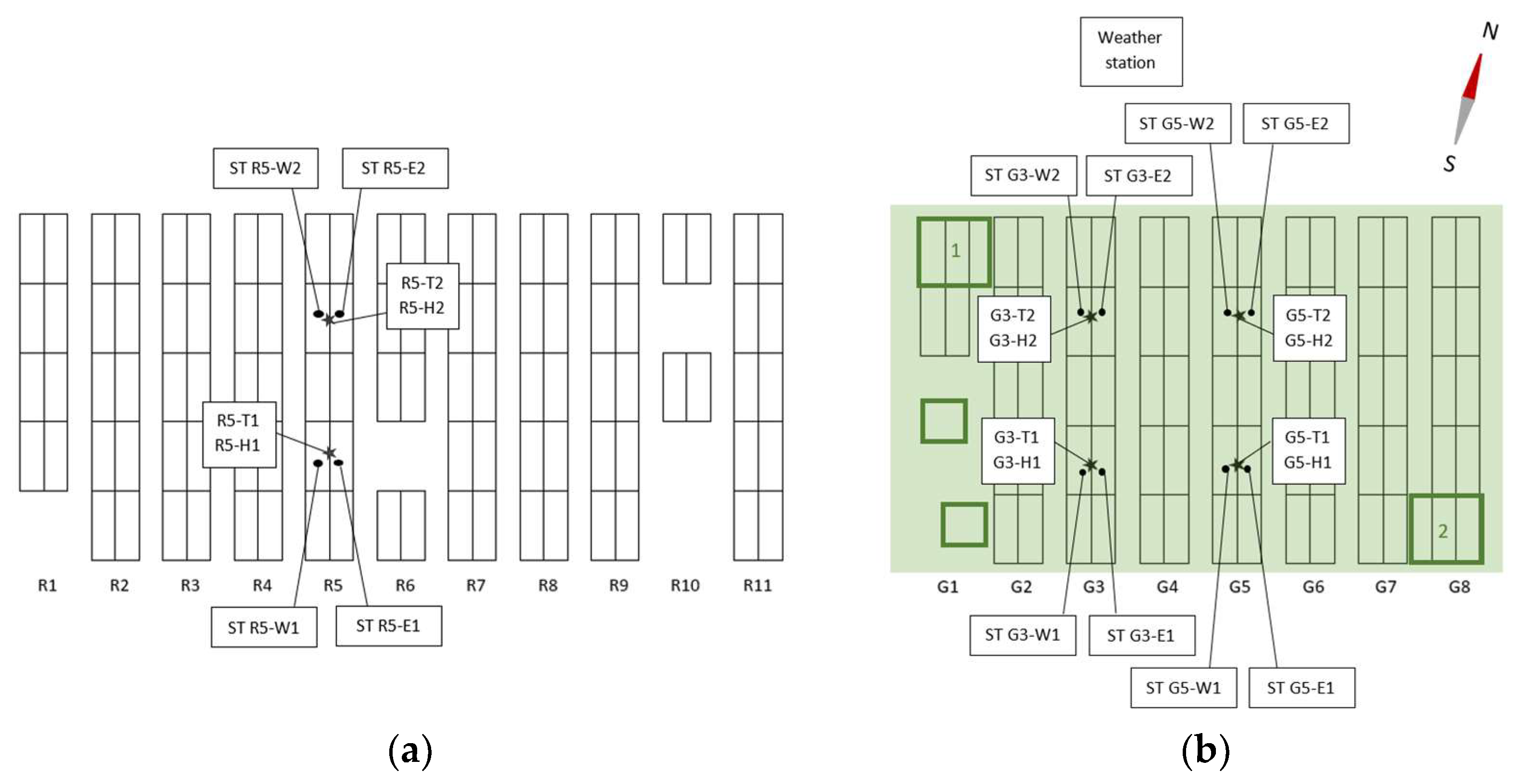 Sustainability 17 07495 g005