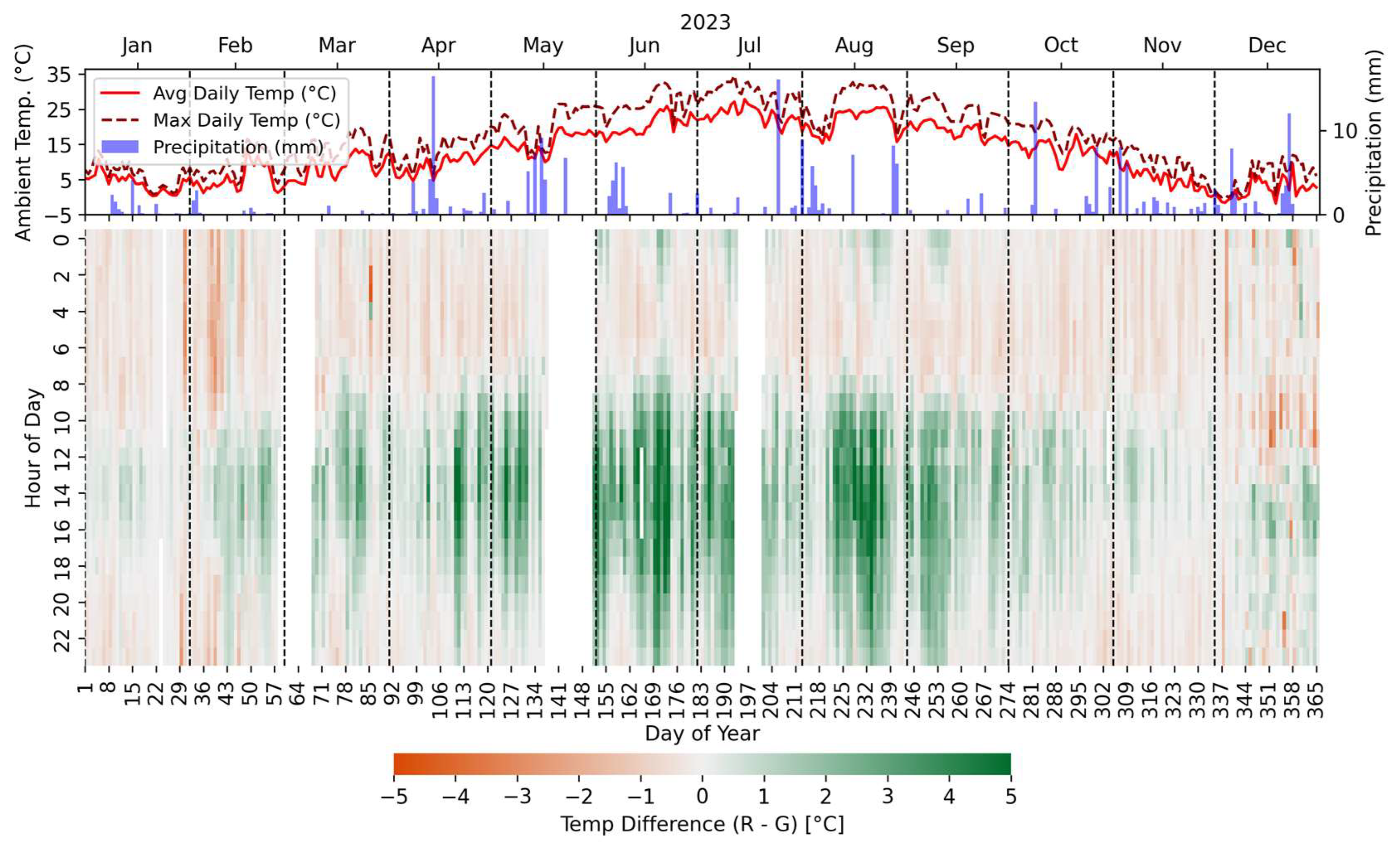Sustainability 17 07495 g010