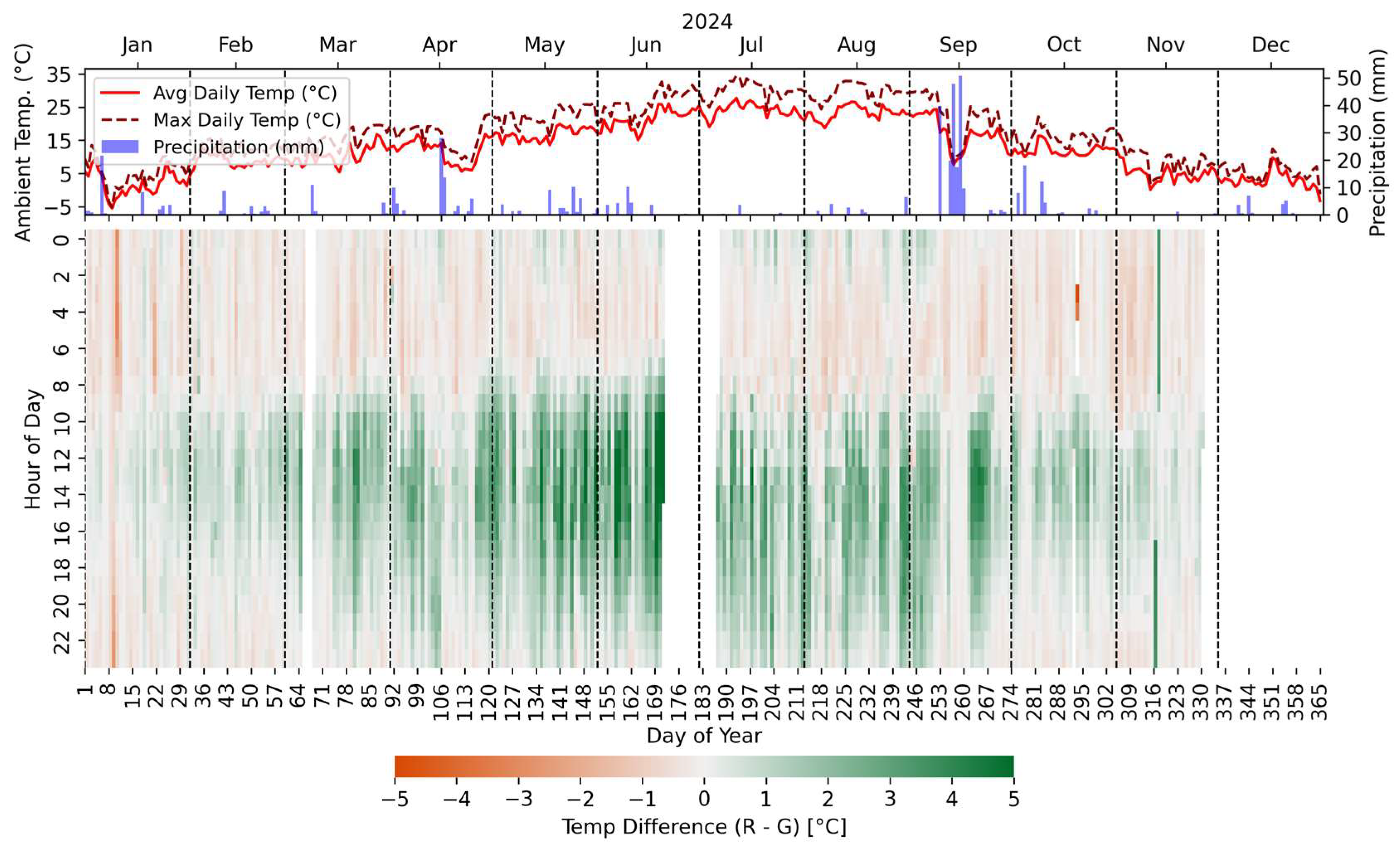 Sustainability 17 07495 g011