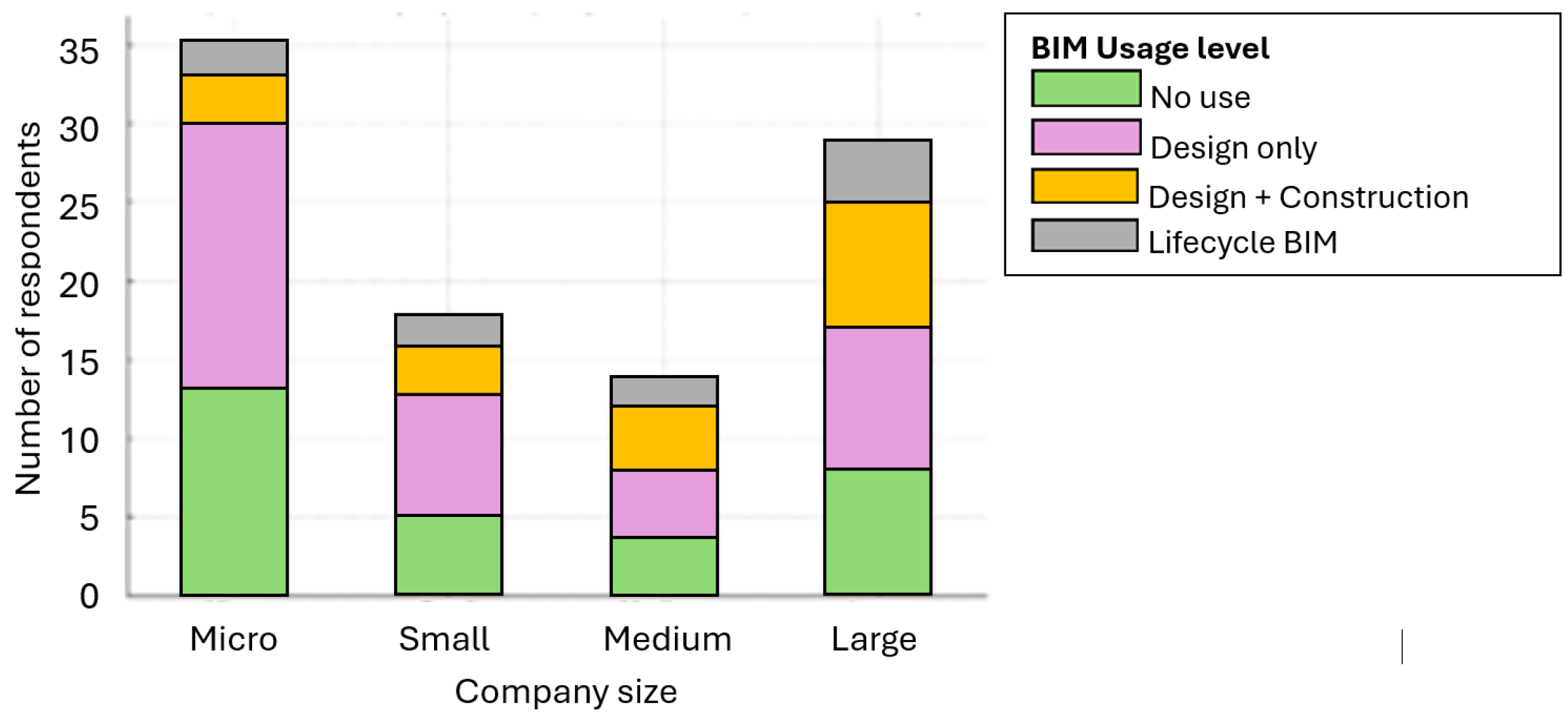 Sustainability 17 07497 g003 Sustainability 17 07497 g003