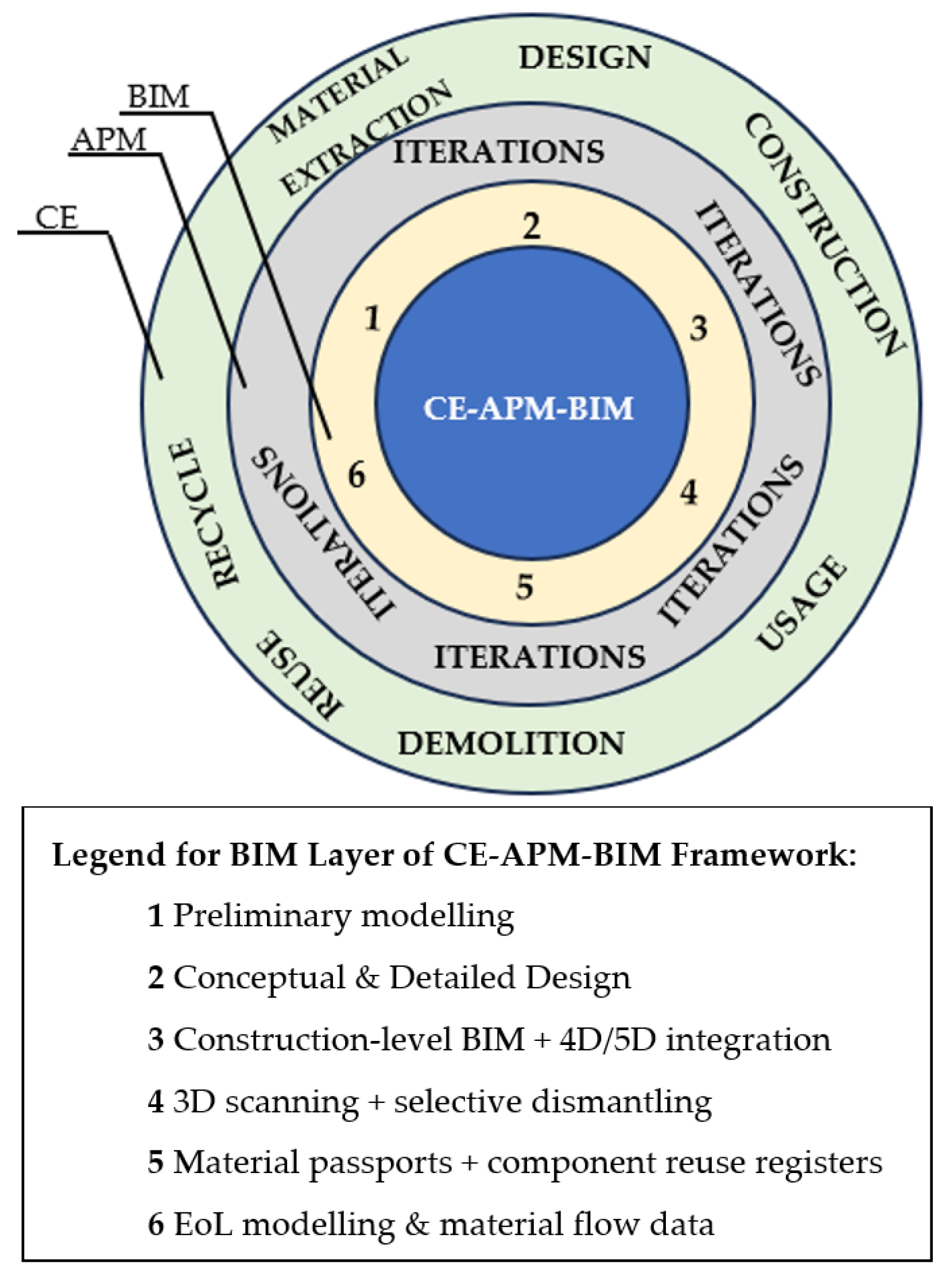 Sustainability 17 07497 g007 Sustainability 17 07497 g007