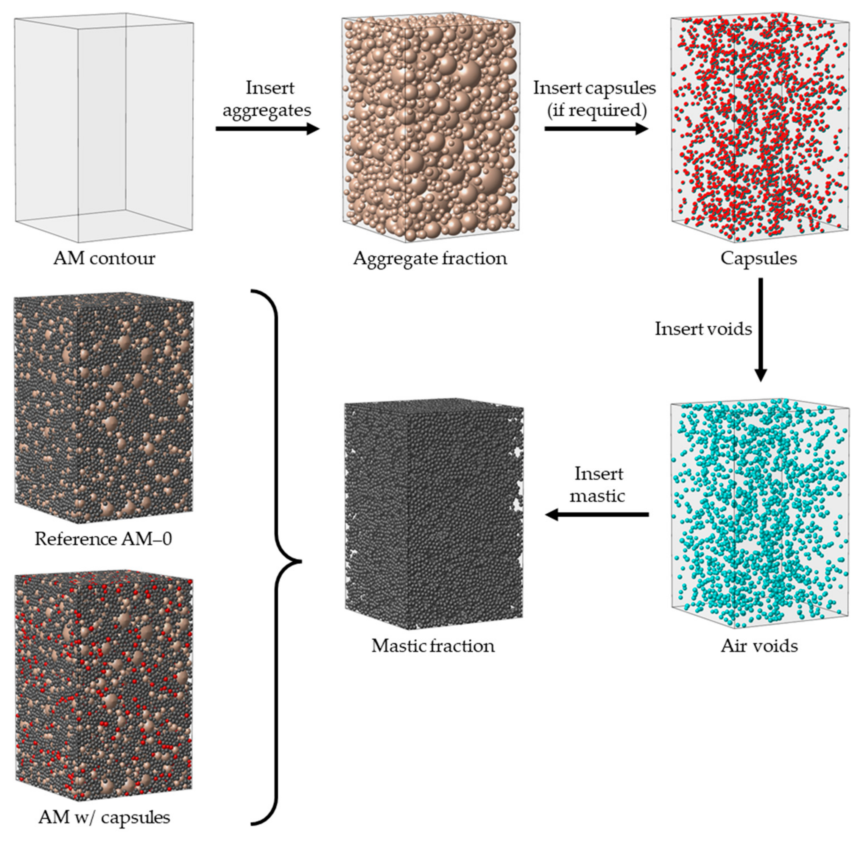 Sustainability 17 07502 g001 Sustainability 17 07502 g001