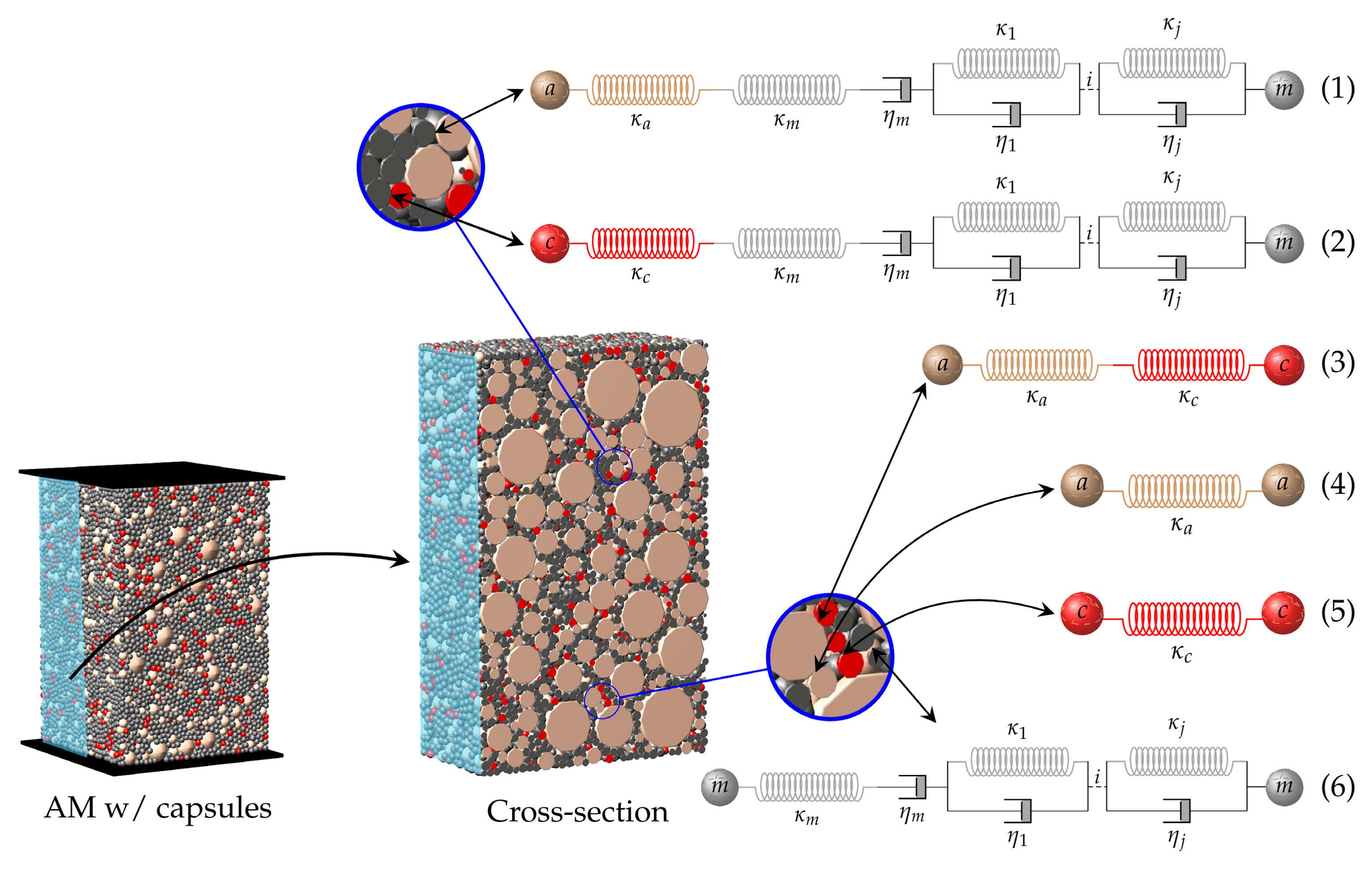 Sustainability 17 07502 g003 Sustainability 17 07502 g003