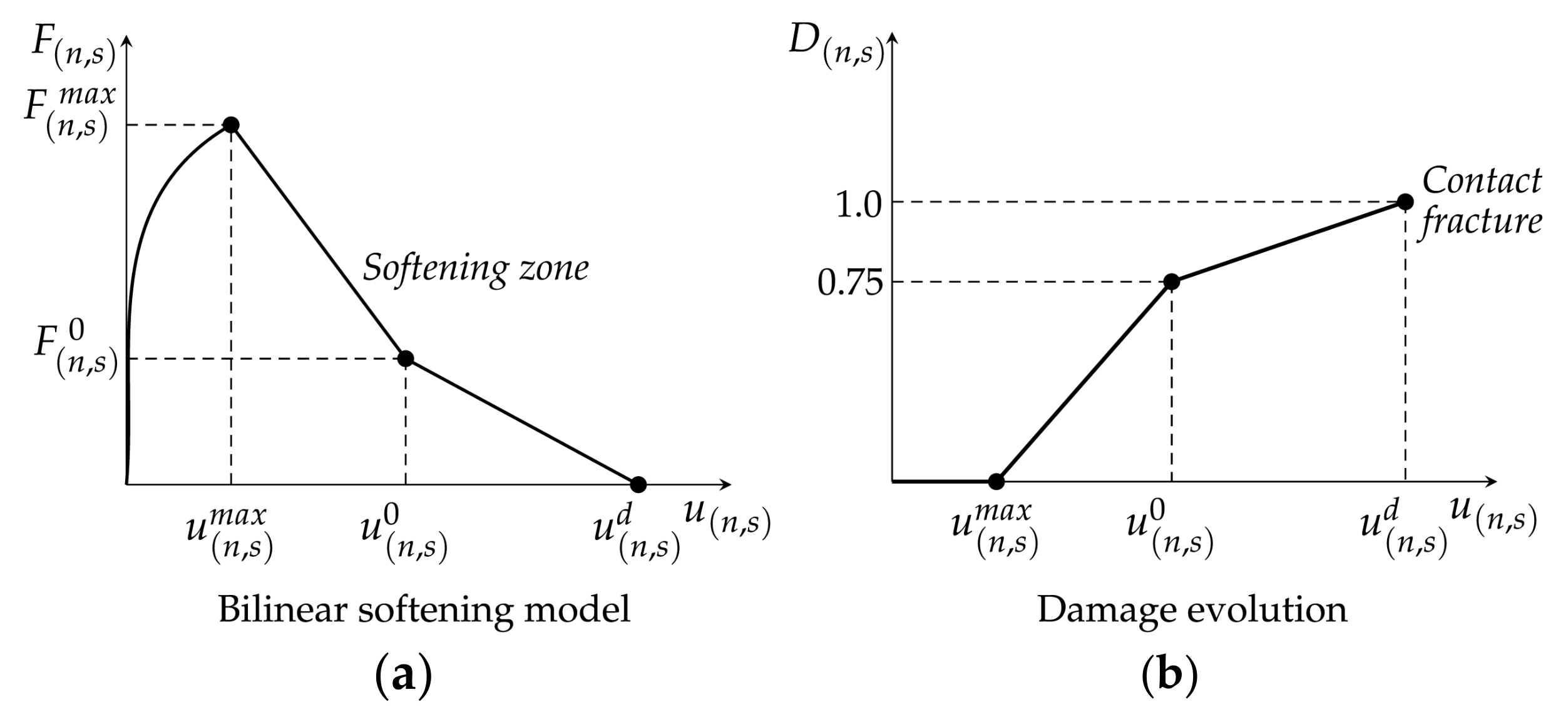 Sustainability 17 07502 g004 Sustainability 17 07502 g004