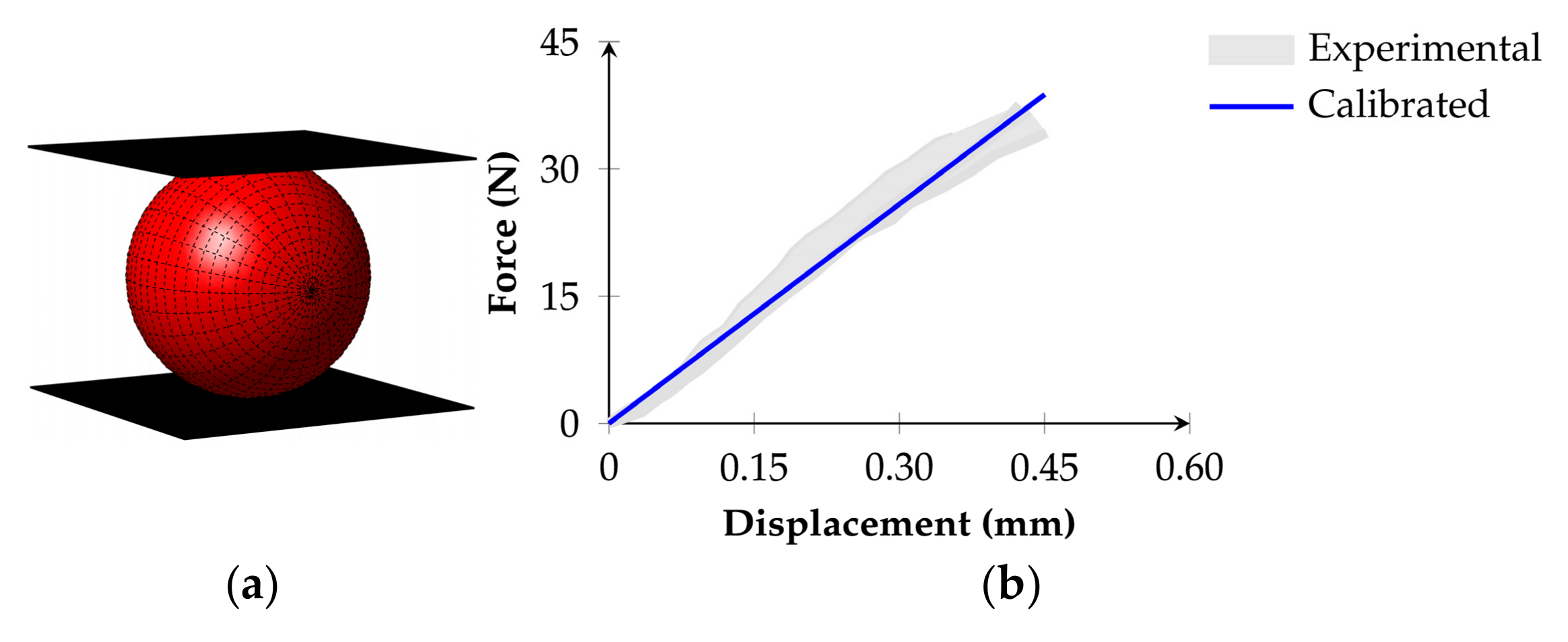 Sustainability 17 07502 g005 Sustainability 17 07502 g005