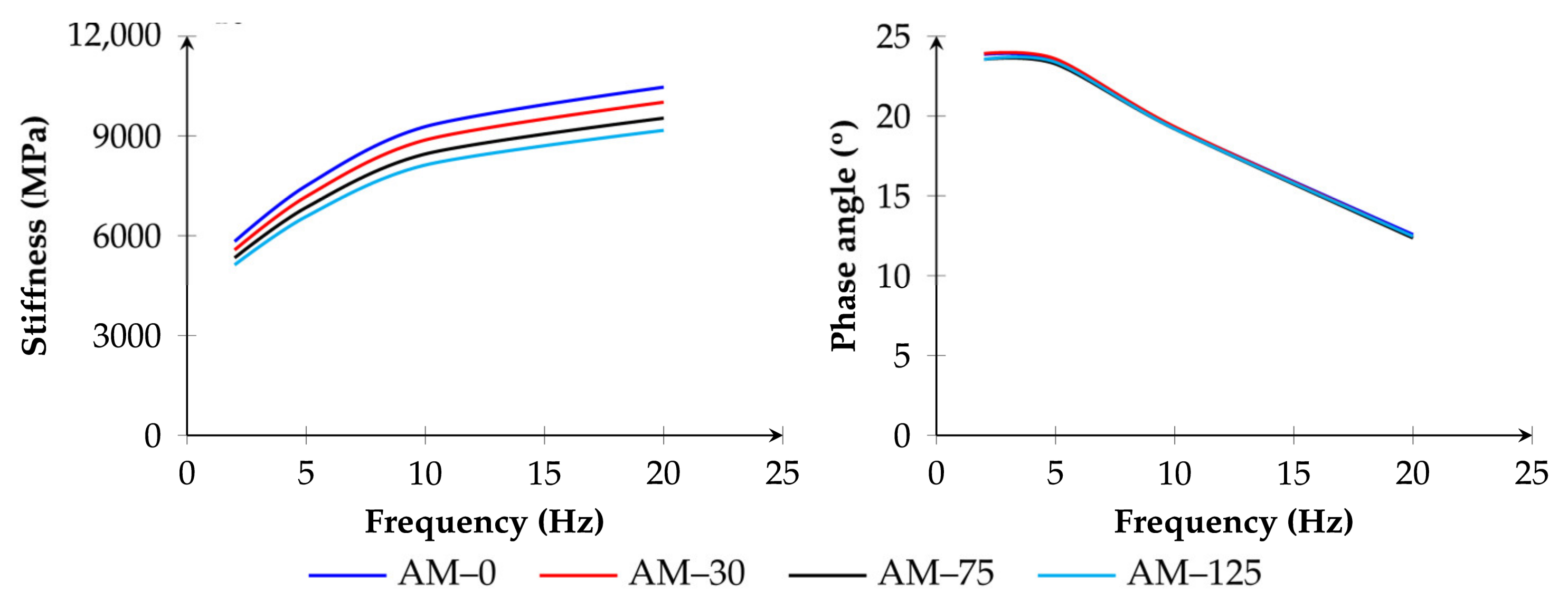 Sustainability 17 07502 g006 Sustainability 17 07502 g006