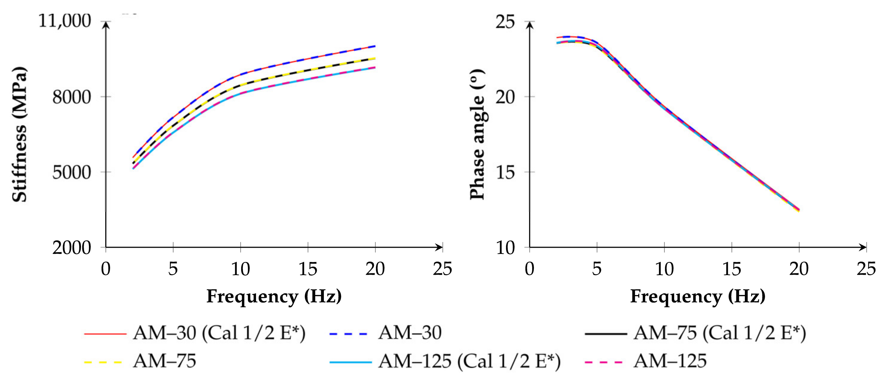 Sustainability 17 07502 g007 Sustainability 17 07502 g007