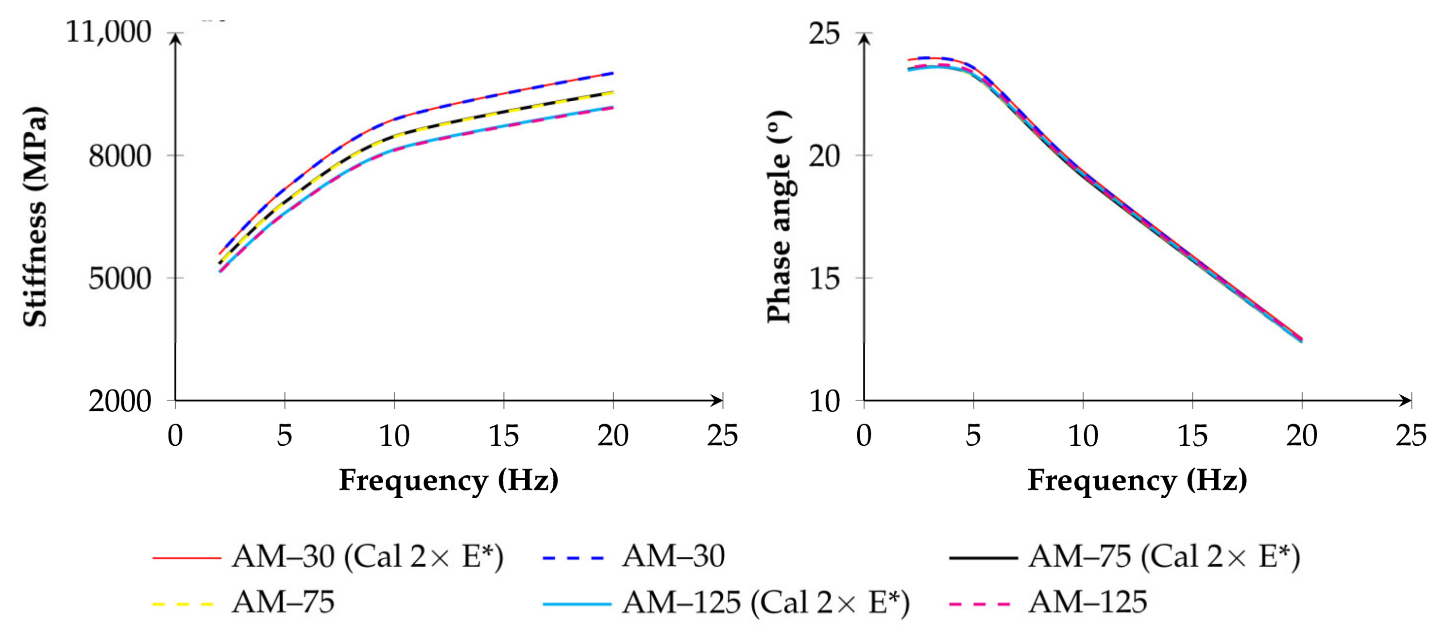 Sustainability 17 07502 g008 Sustainability 17 07502 g008