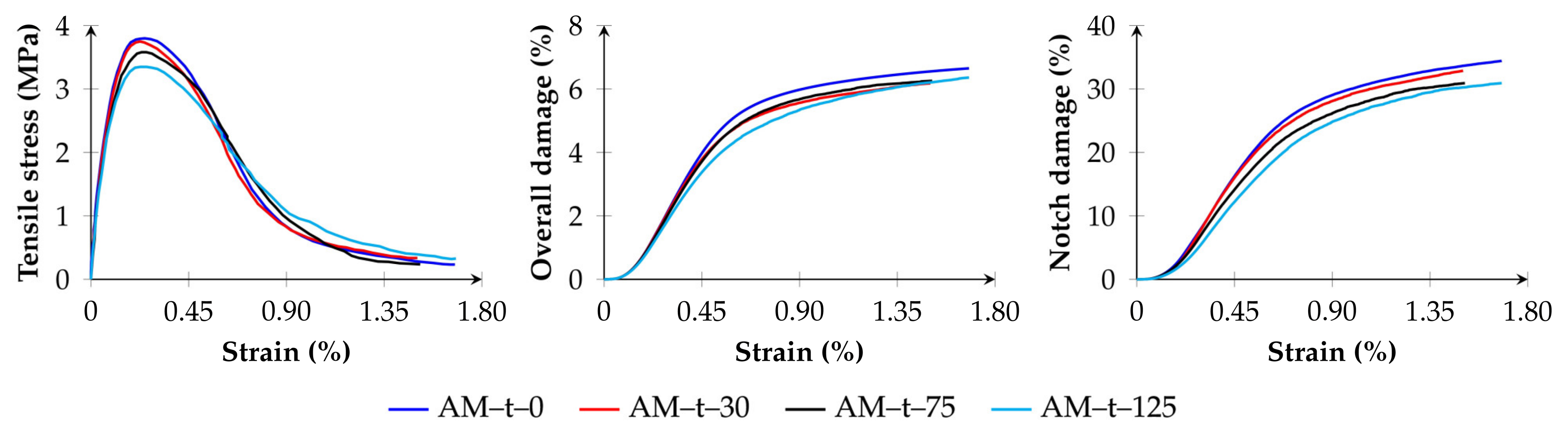 Sustainability 17 07502 g009 Sustainability 17 07502 g009