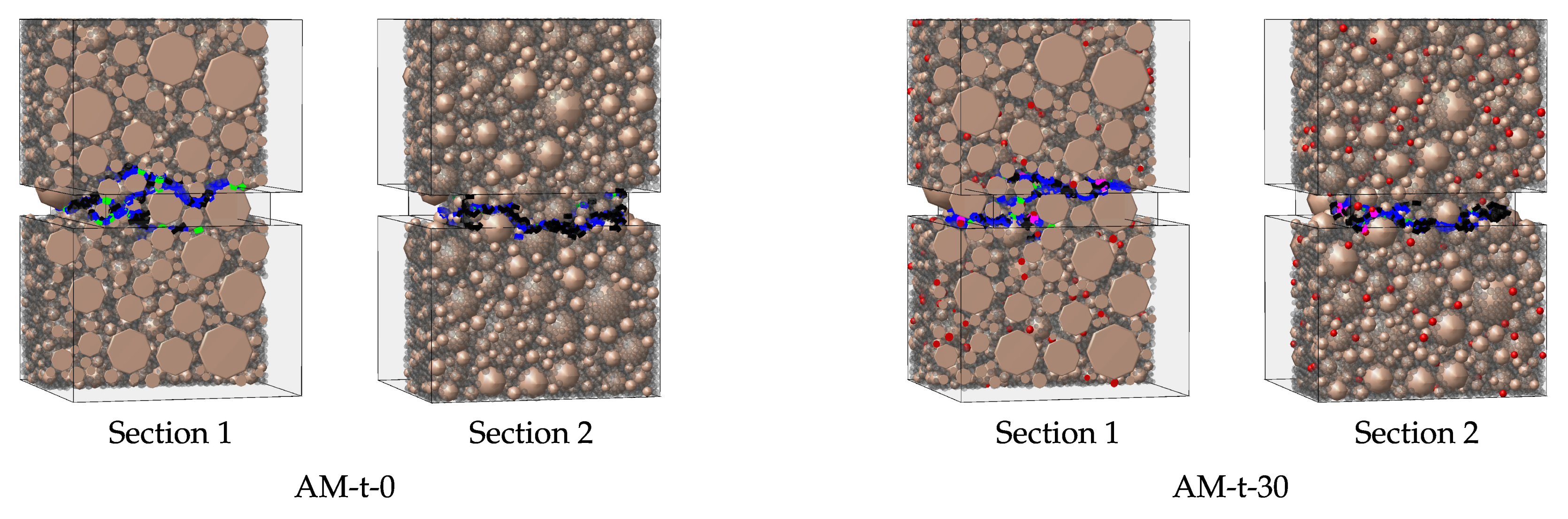 Sustainability 17 07502 g011a Sustainability 17 07502 g011a