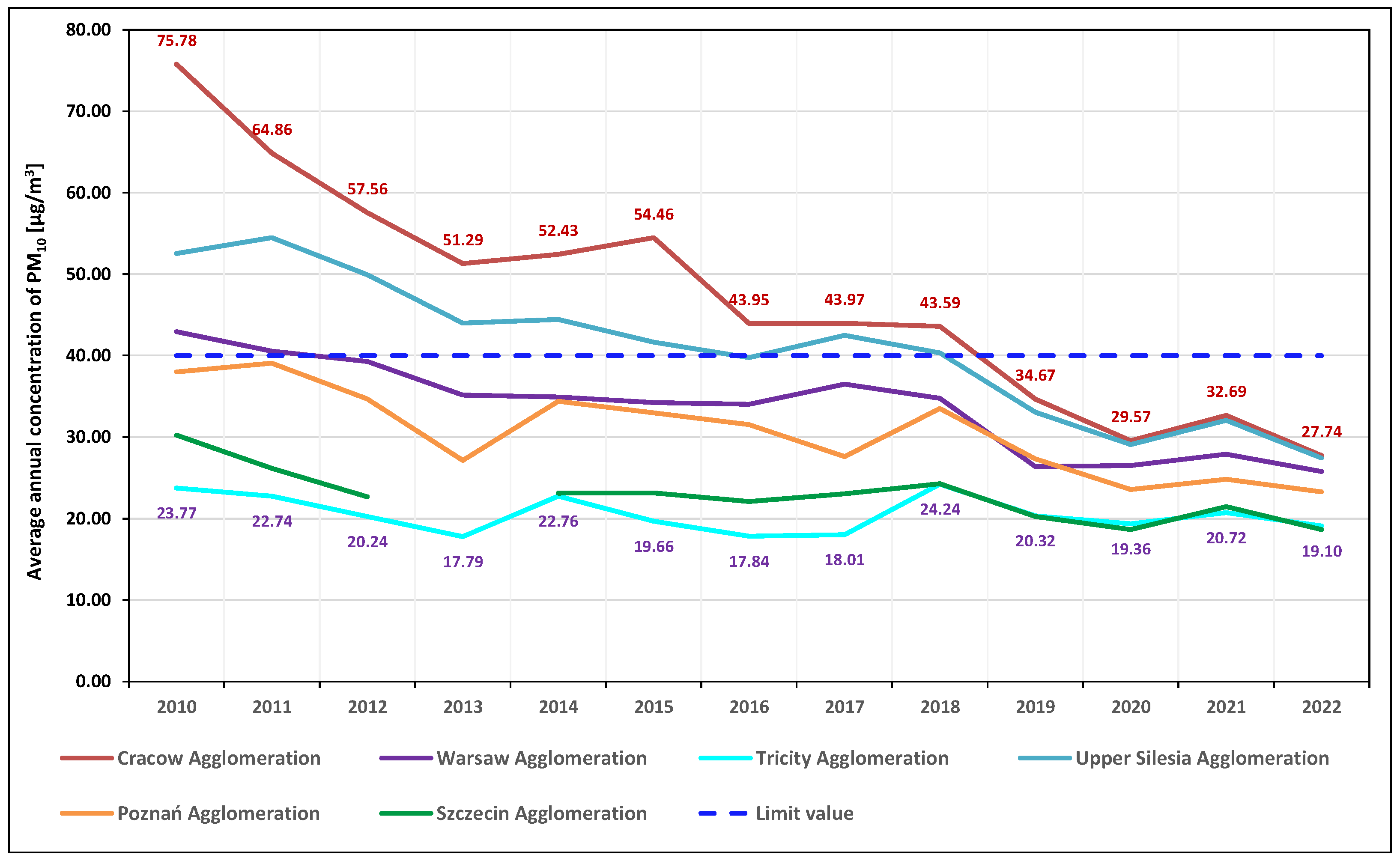 Sustainability 17 07505 g001