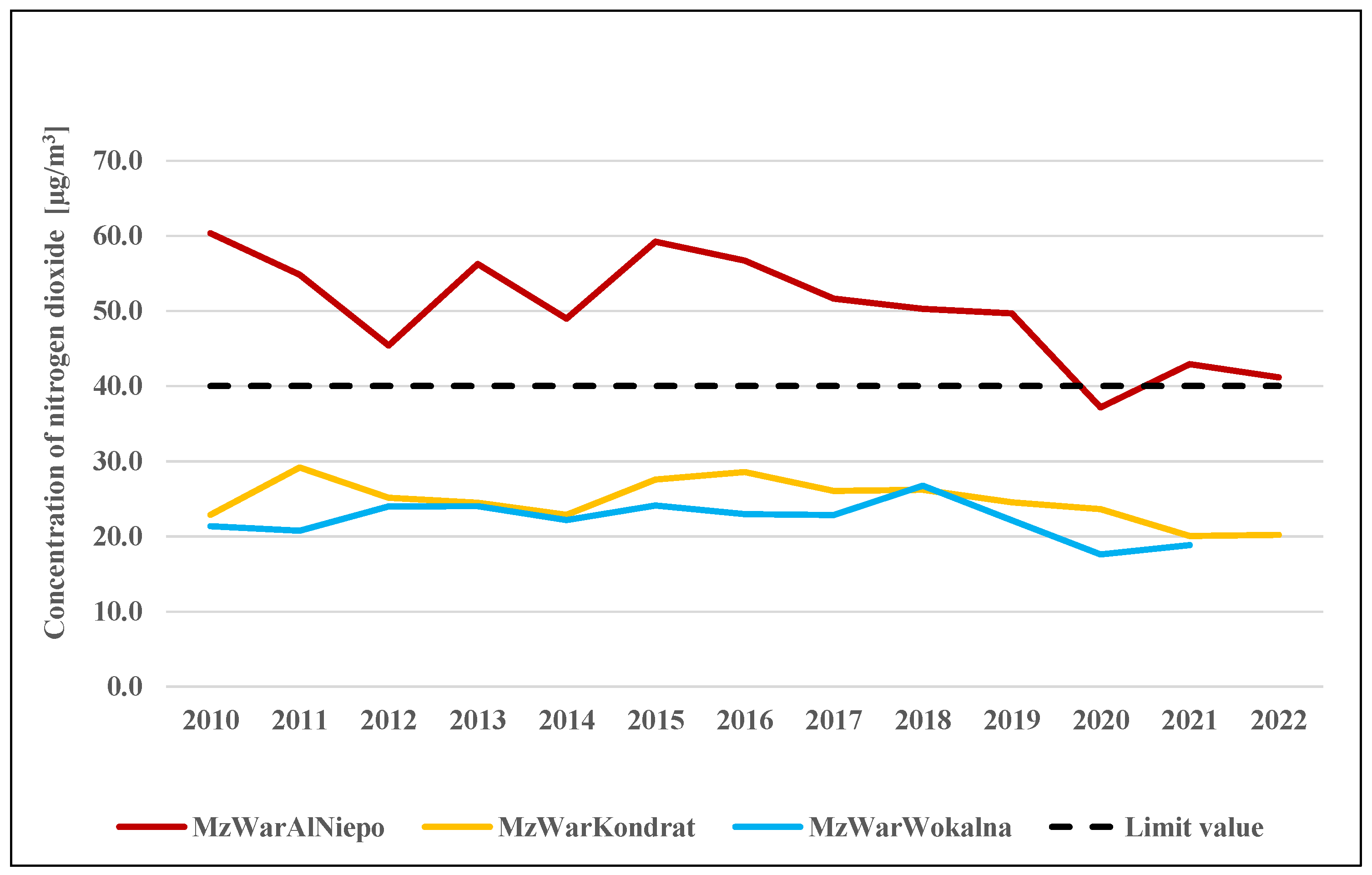 Sustainability 17 07505 g004