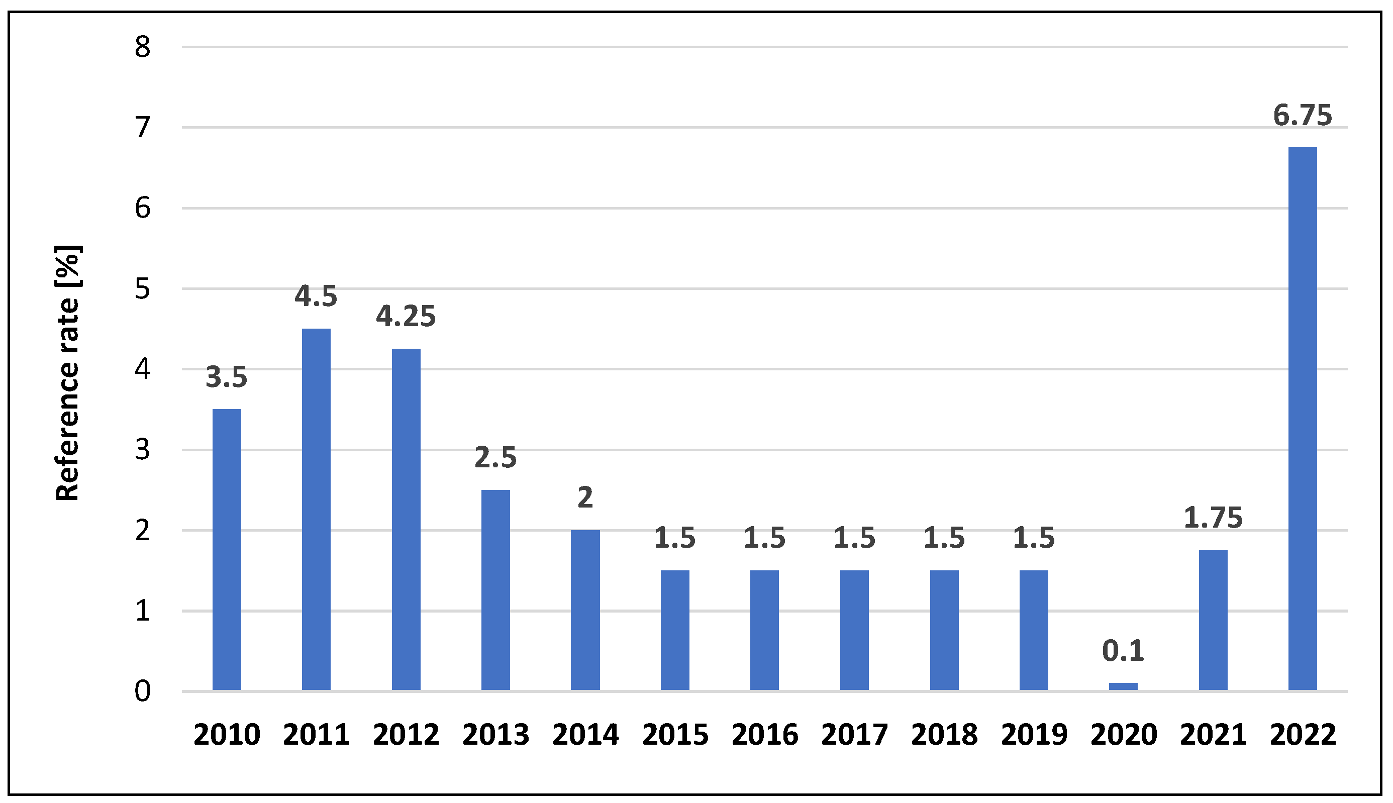 Sustainability 17 07505 g009