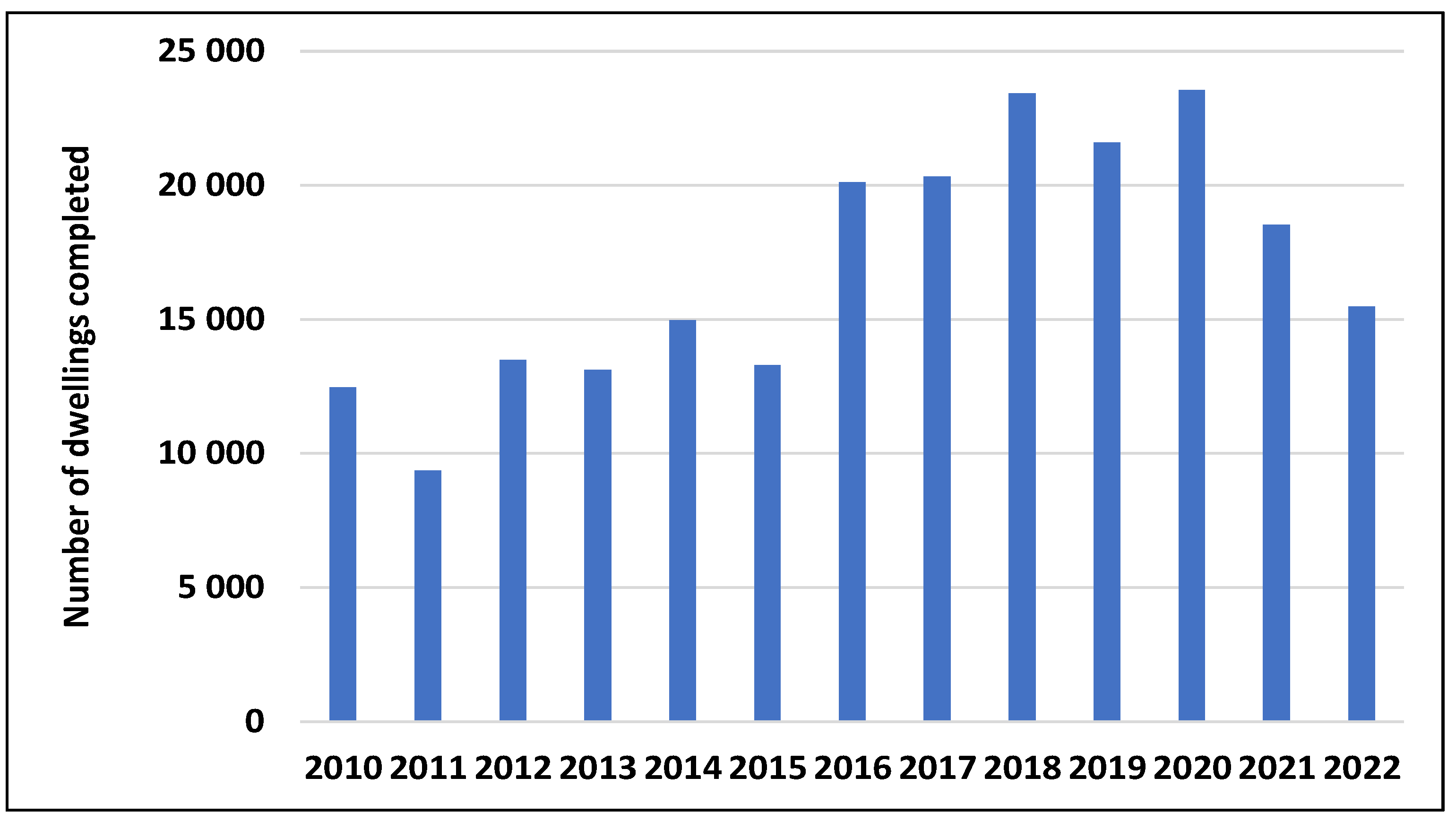 Sustainability 17 07505 g011