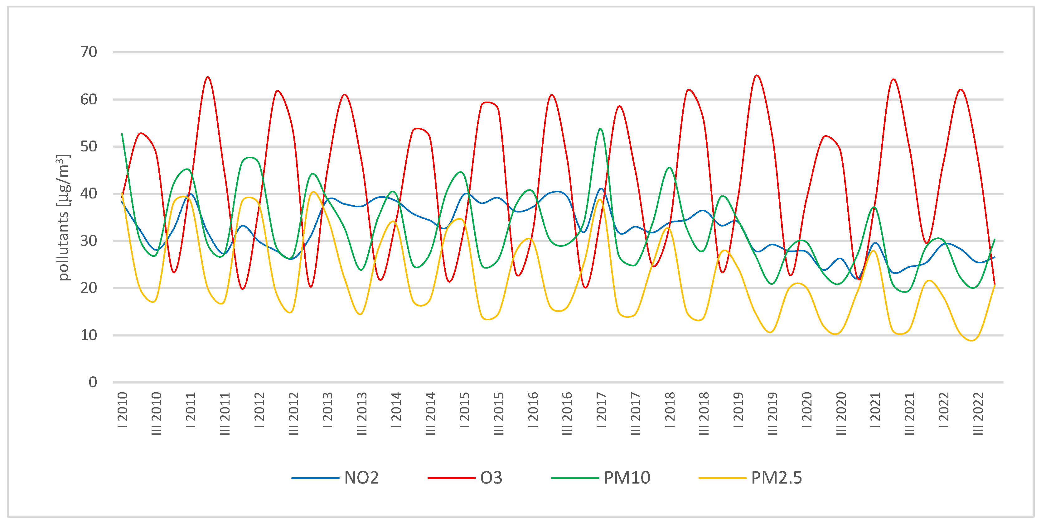 Sustainability 17 07505 g012