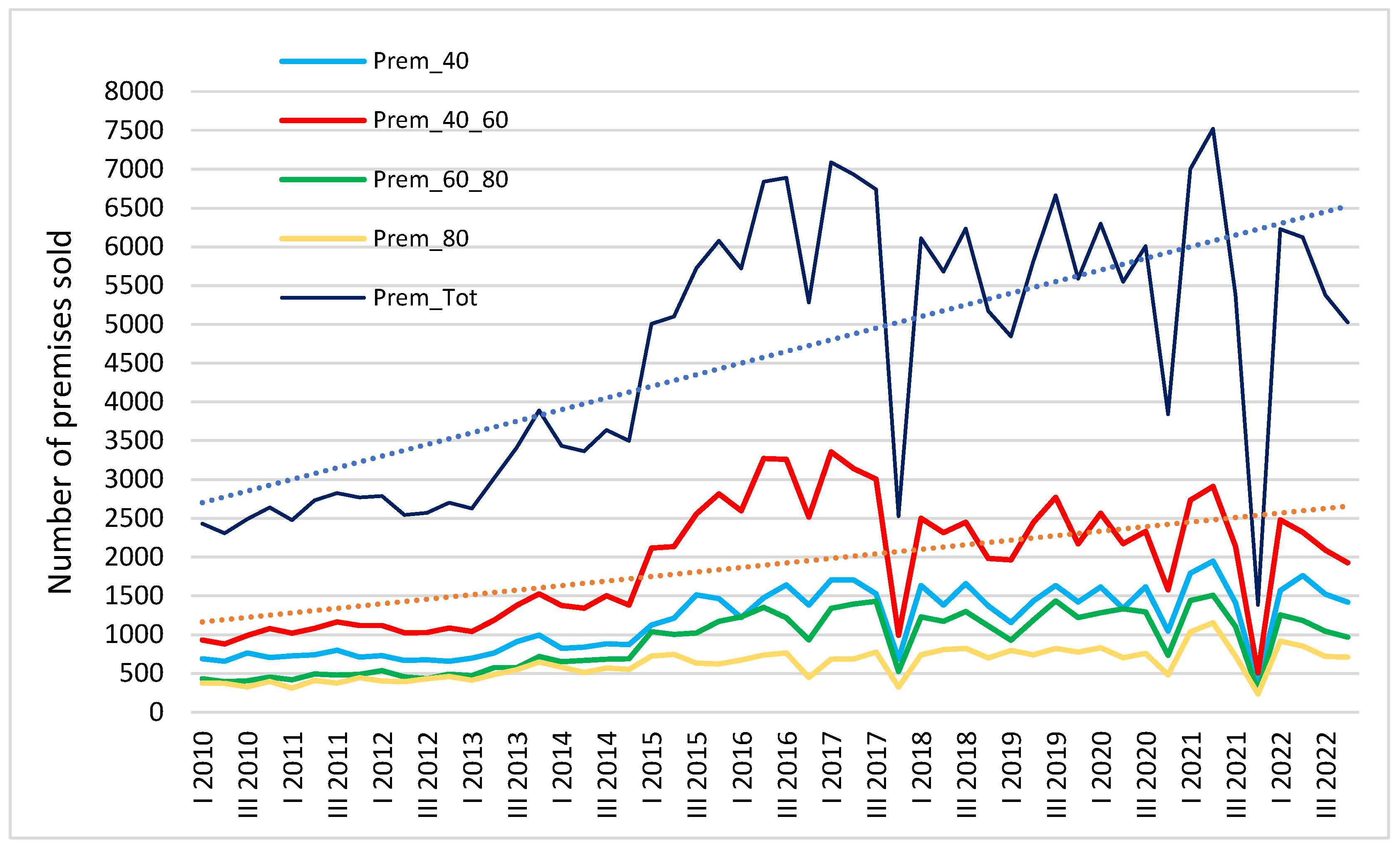 Sustainability 17 07505 g013
