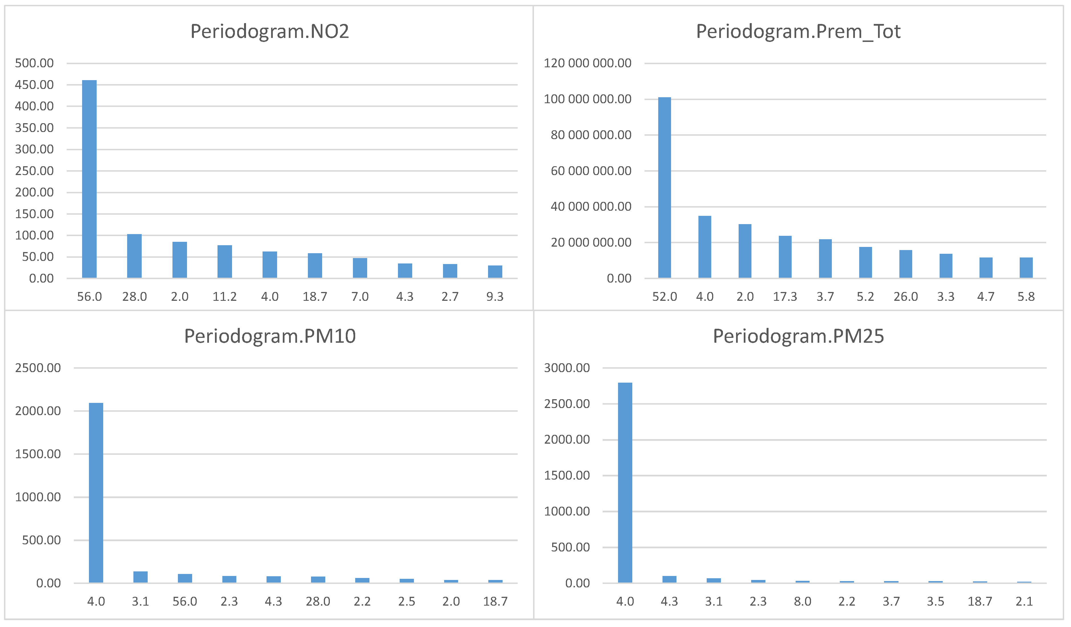 Sustainability 17 07505 g014