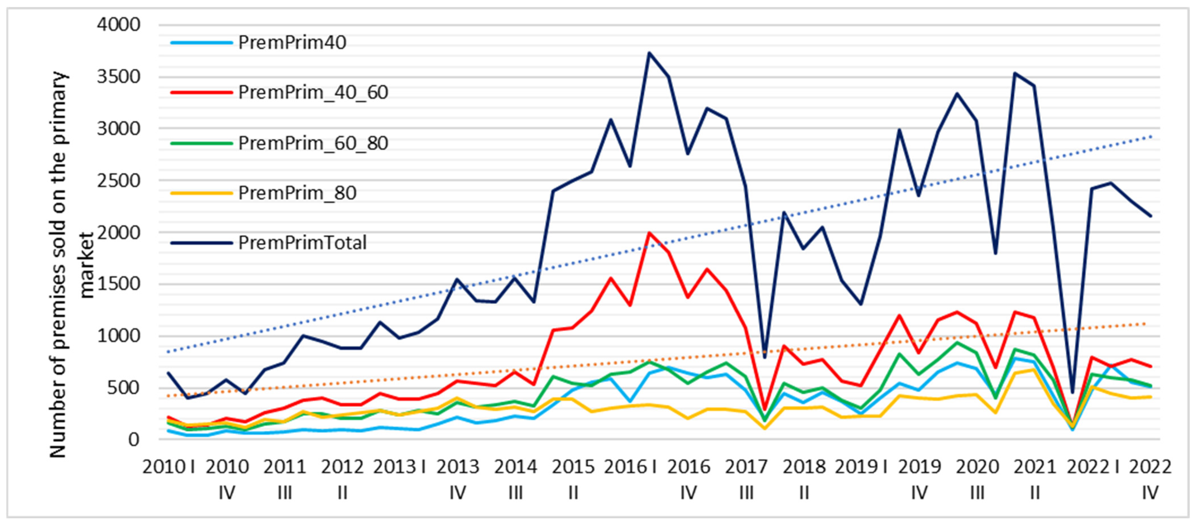 Sustainability 17 07505 g015