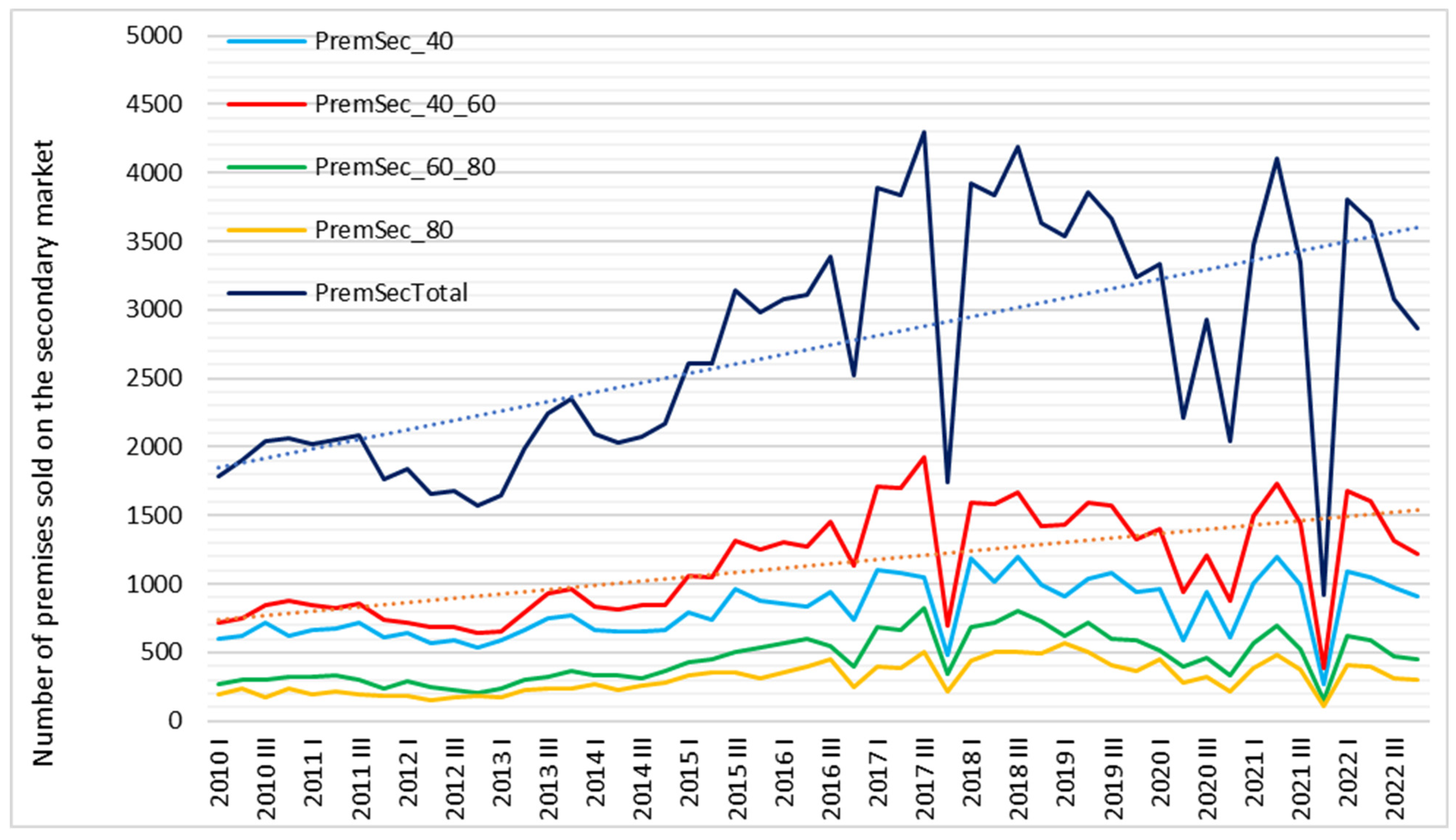 Sustainability 17 07505 g016