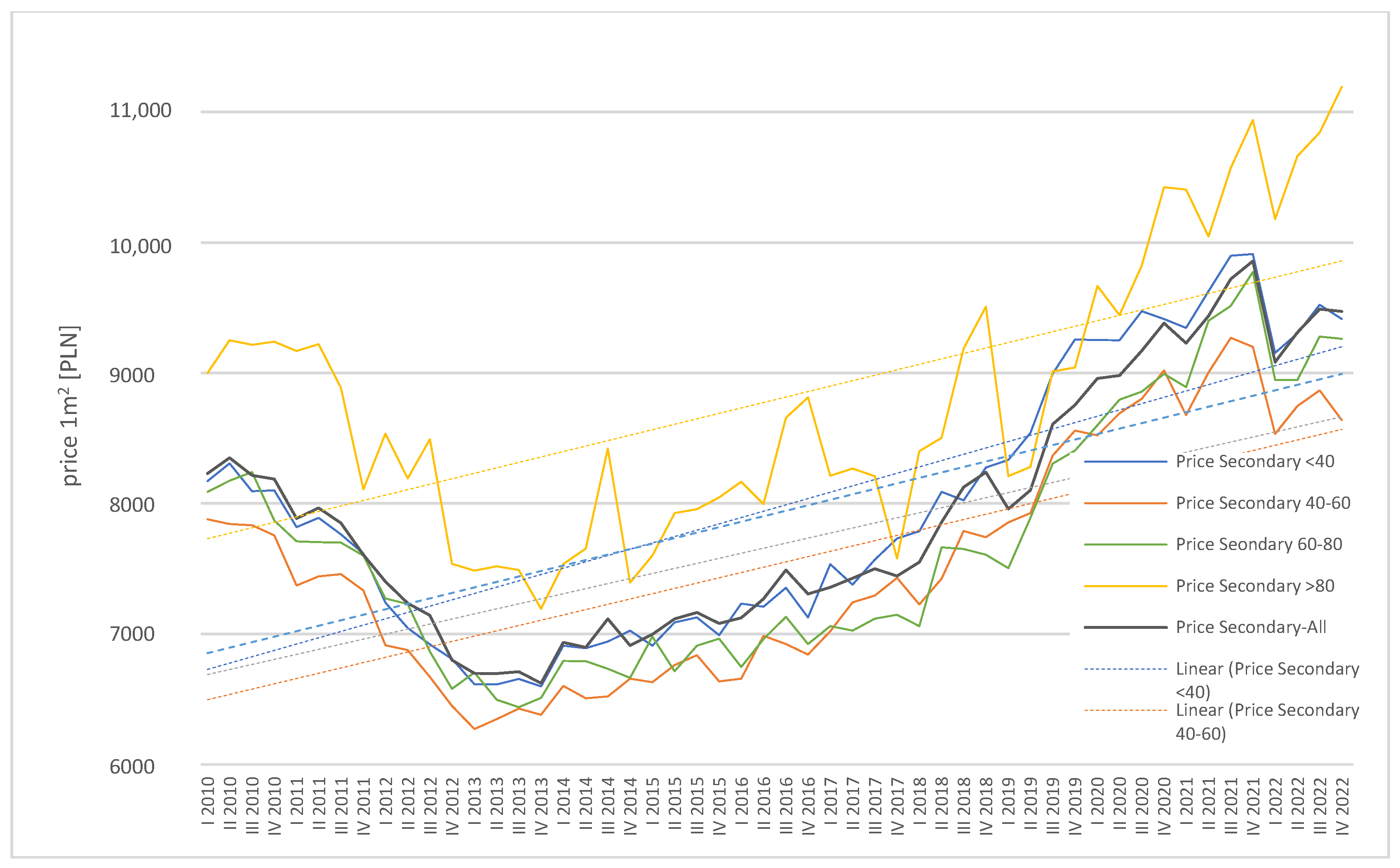Sustainability 17 07505 g018
