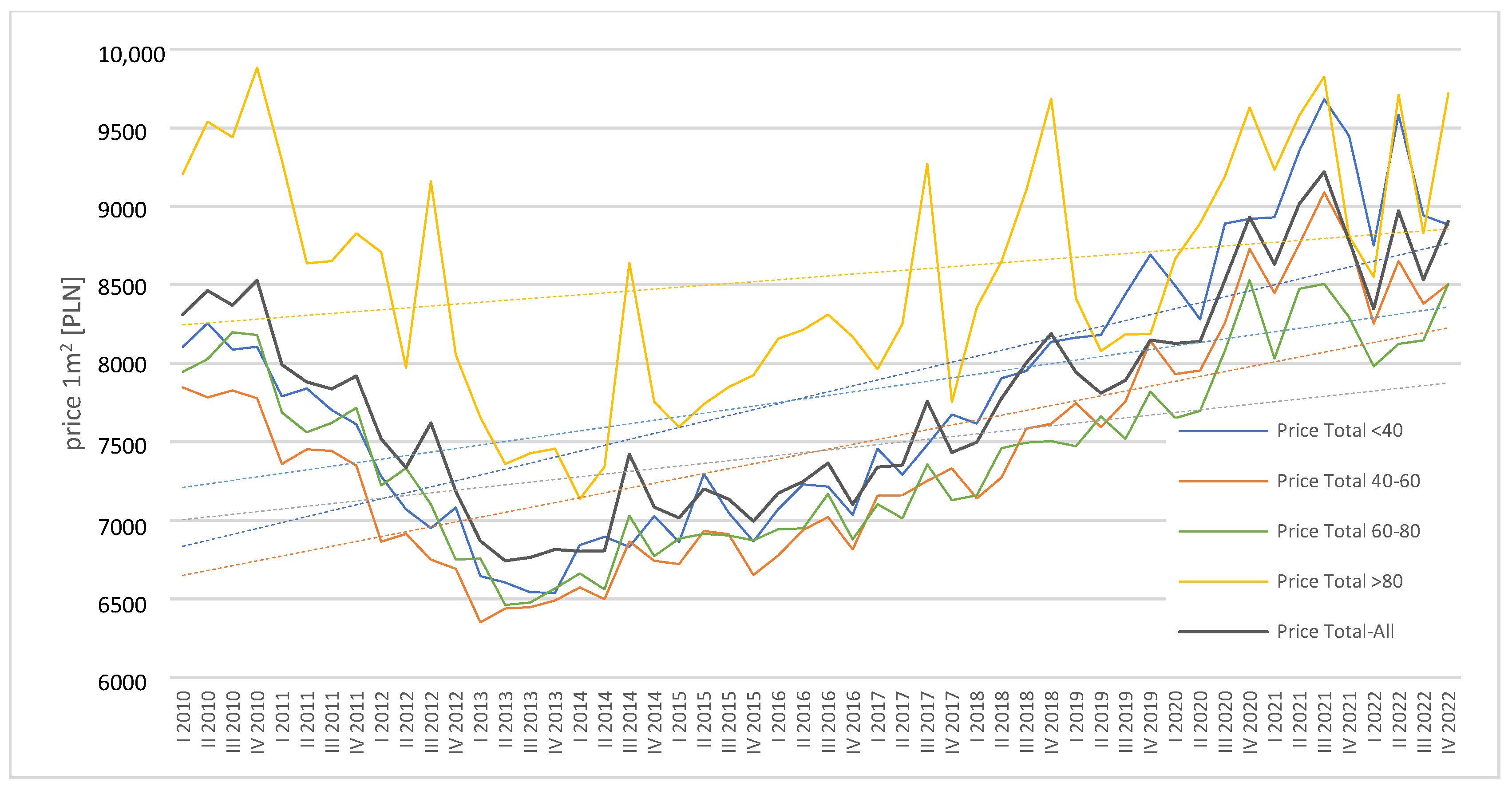 Sustainability 17 07505 g019