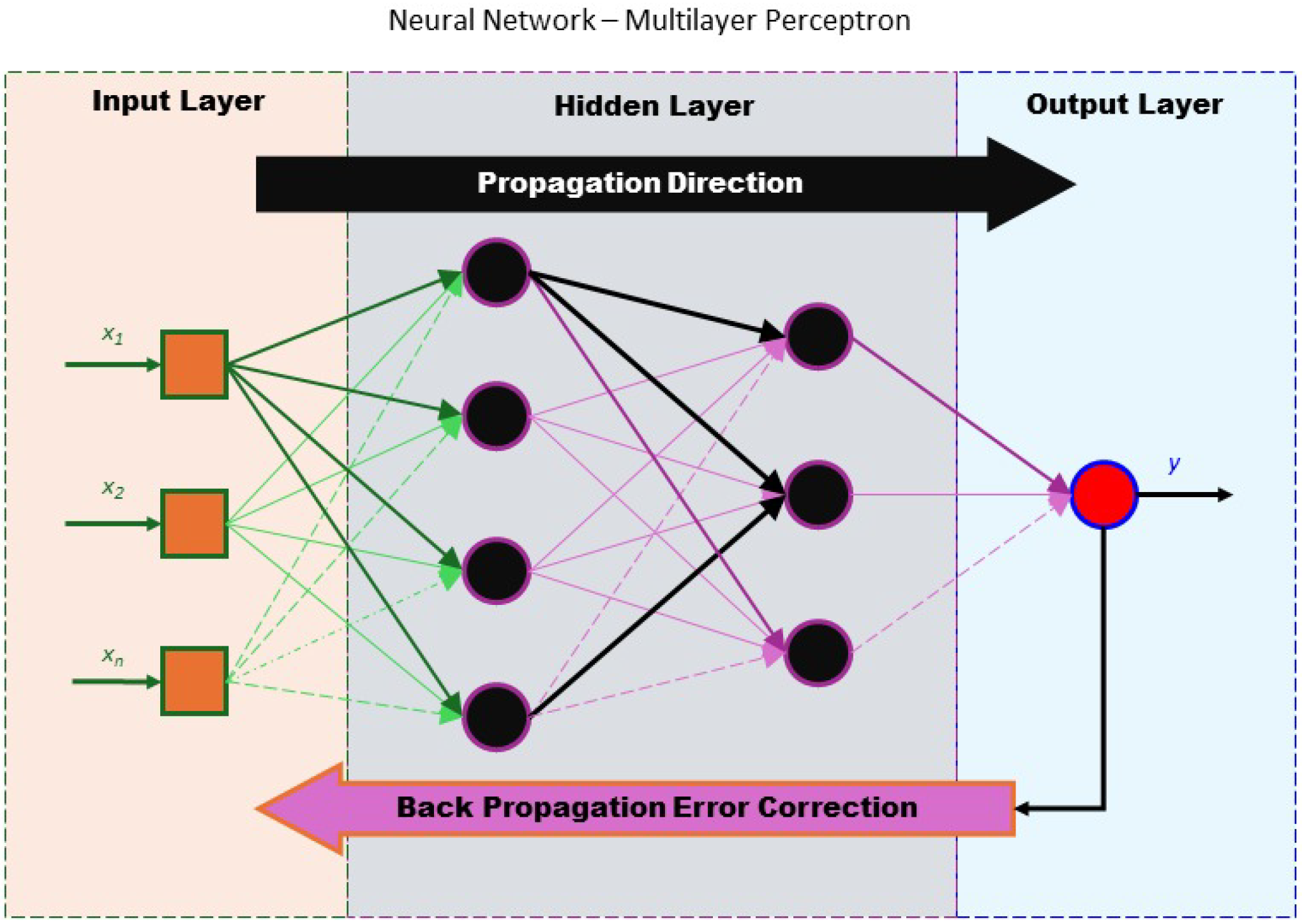 Sustainability 17 07506 g002 Sustainability 17 07506 g002