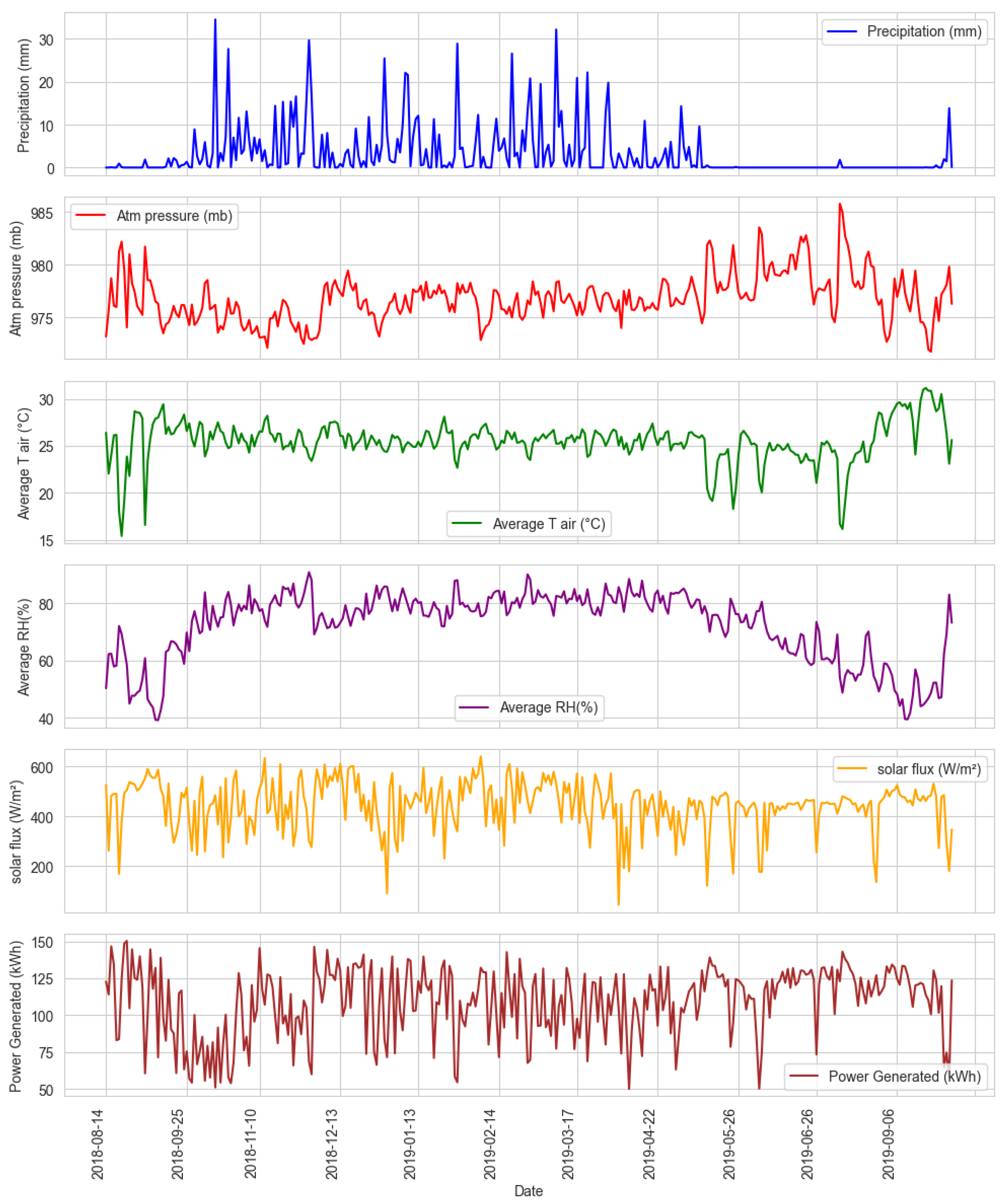 Sustainability 17 07506 g003 Sustainability 17 07506 g003