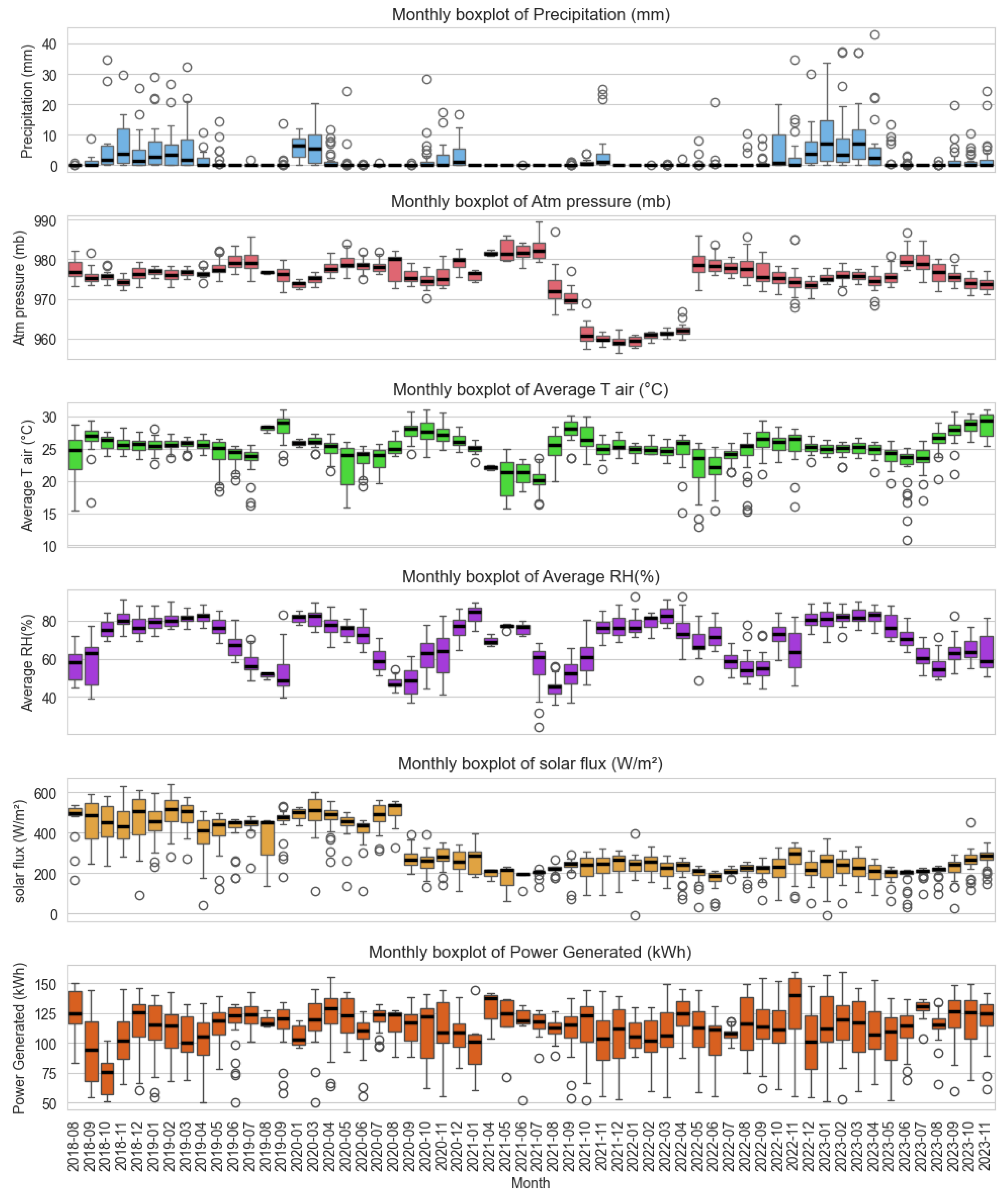 Sustainability 17 07506 g004 Sustainability 17 07506 g004