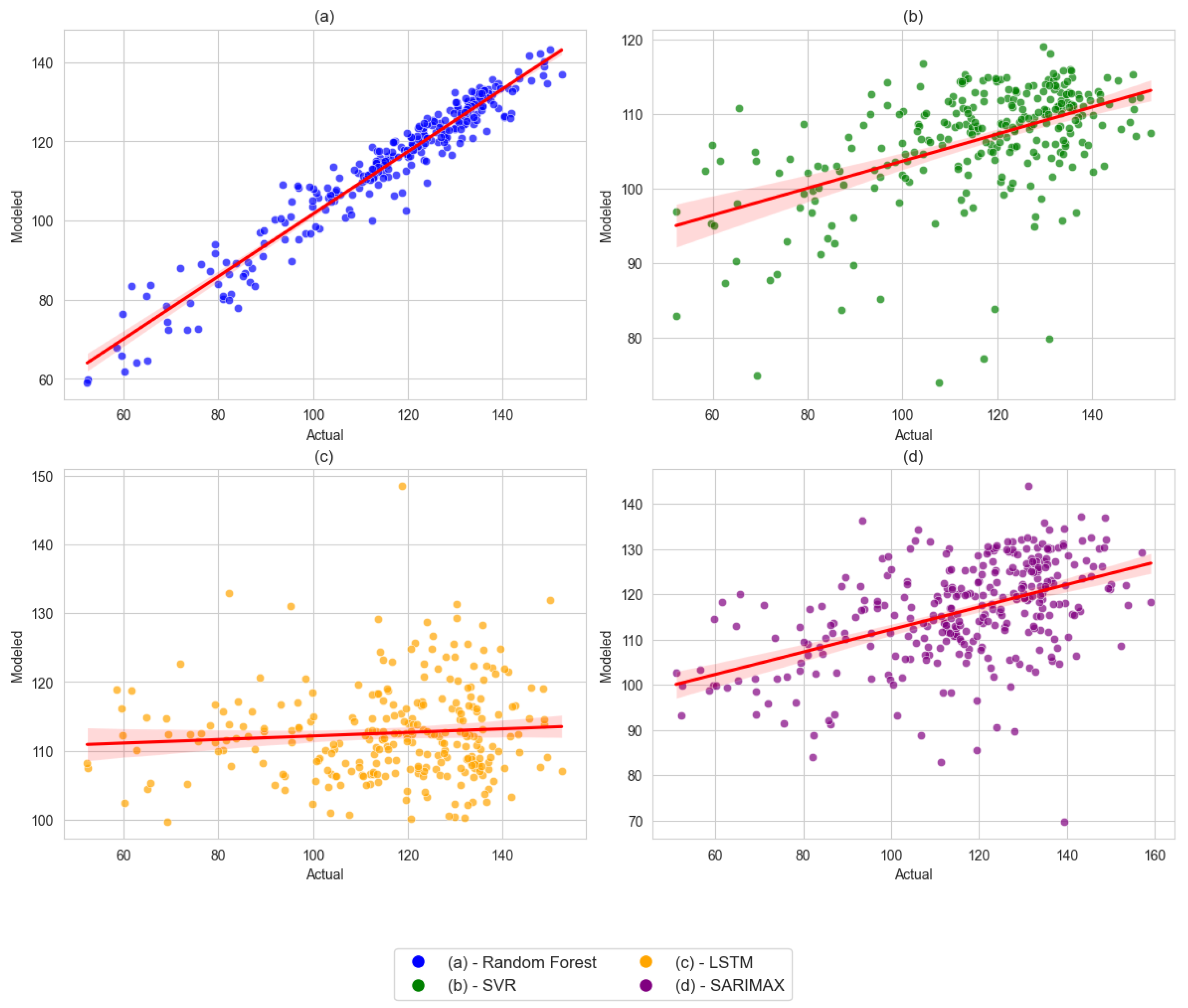 Sustainability 17 07506 g008 Sustainability 17 07506 g008