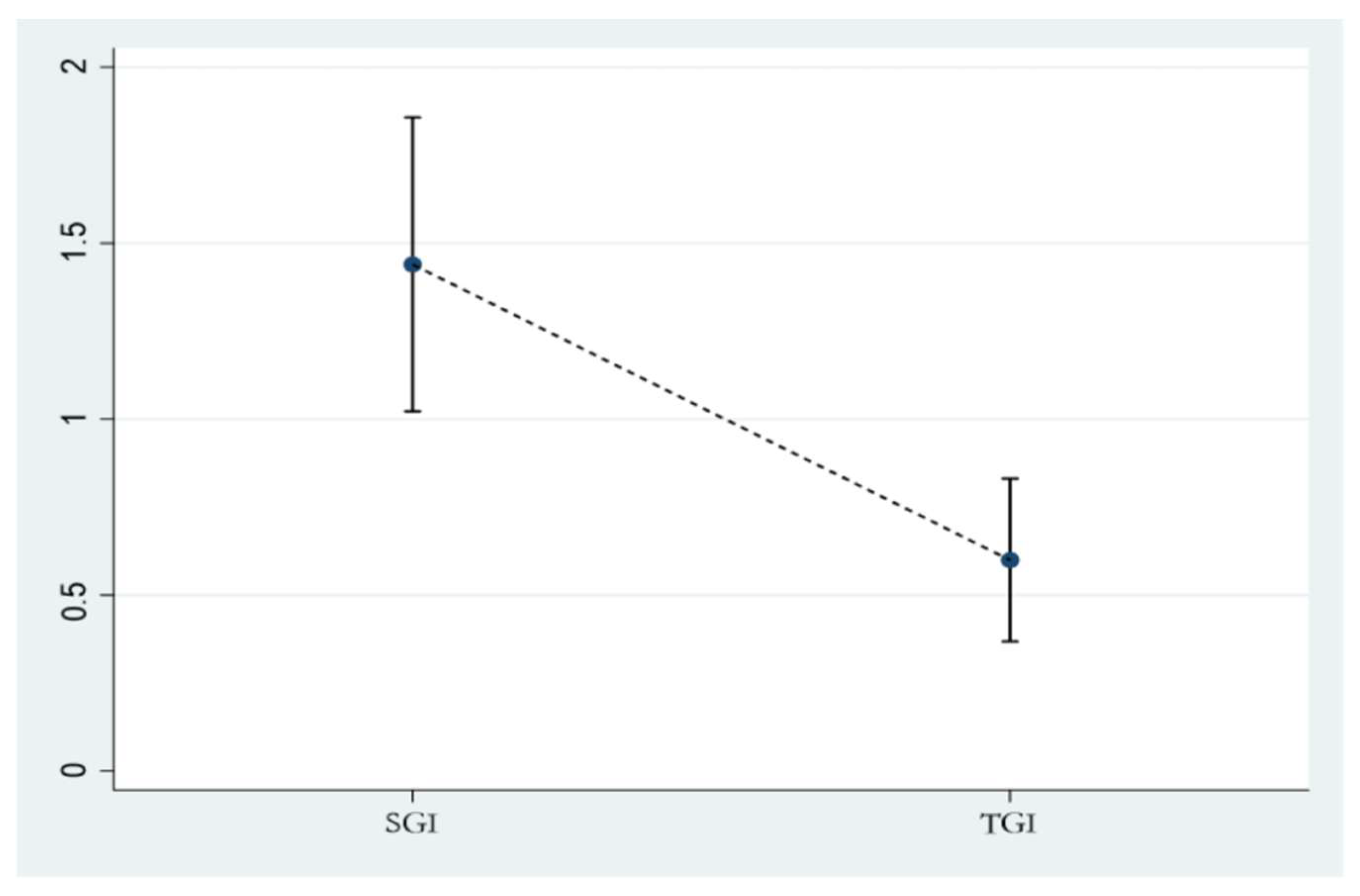 Sustainability 17 07509 g002