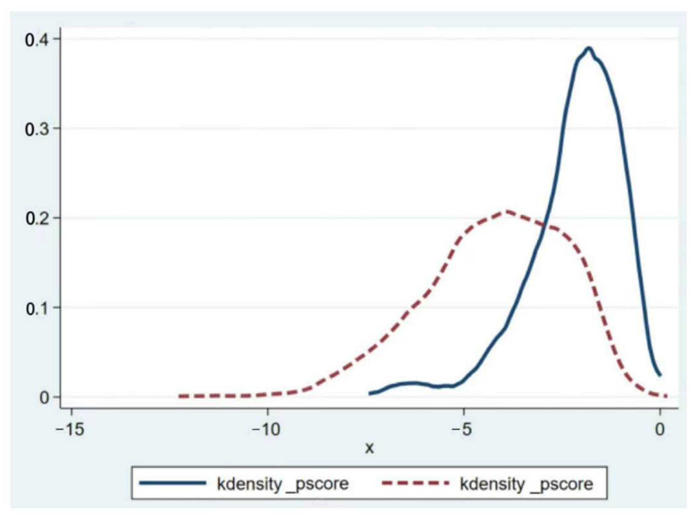 Sustainability 17 07509 g003