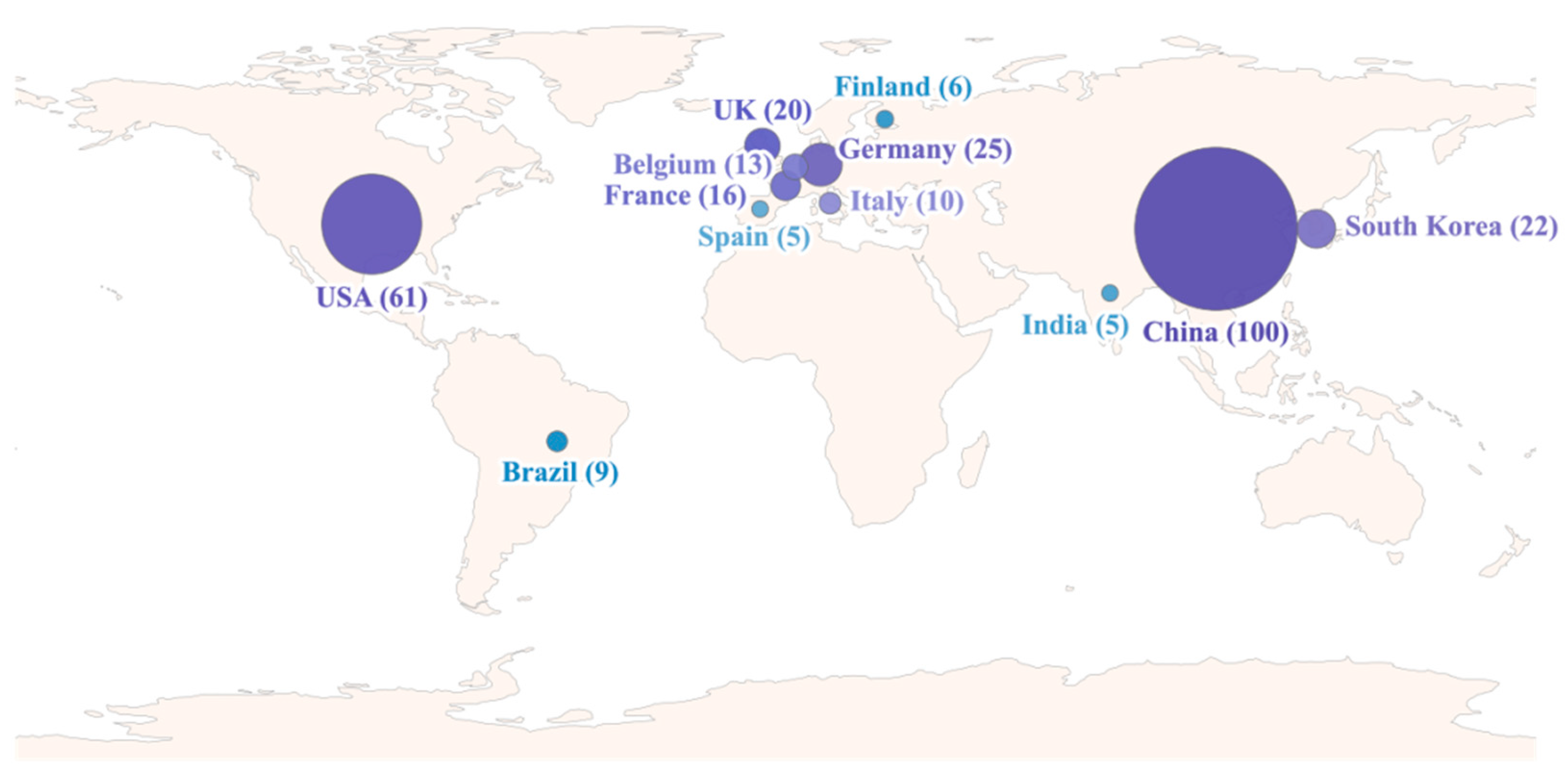 Sustainability 17 07512 g003