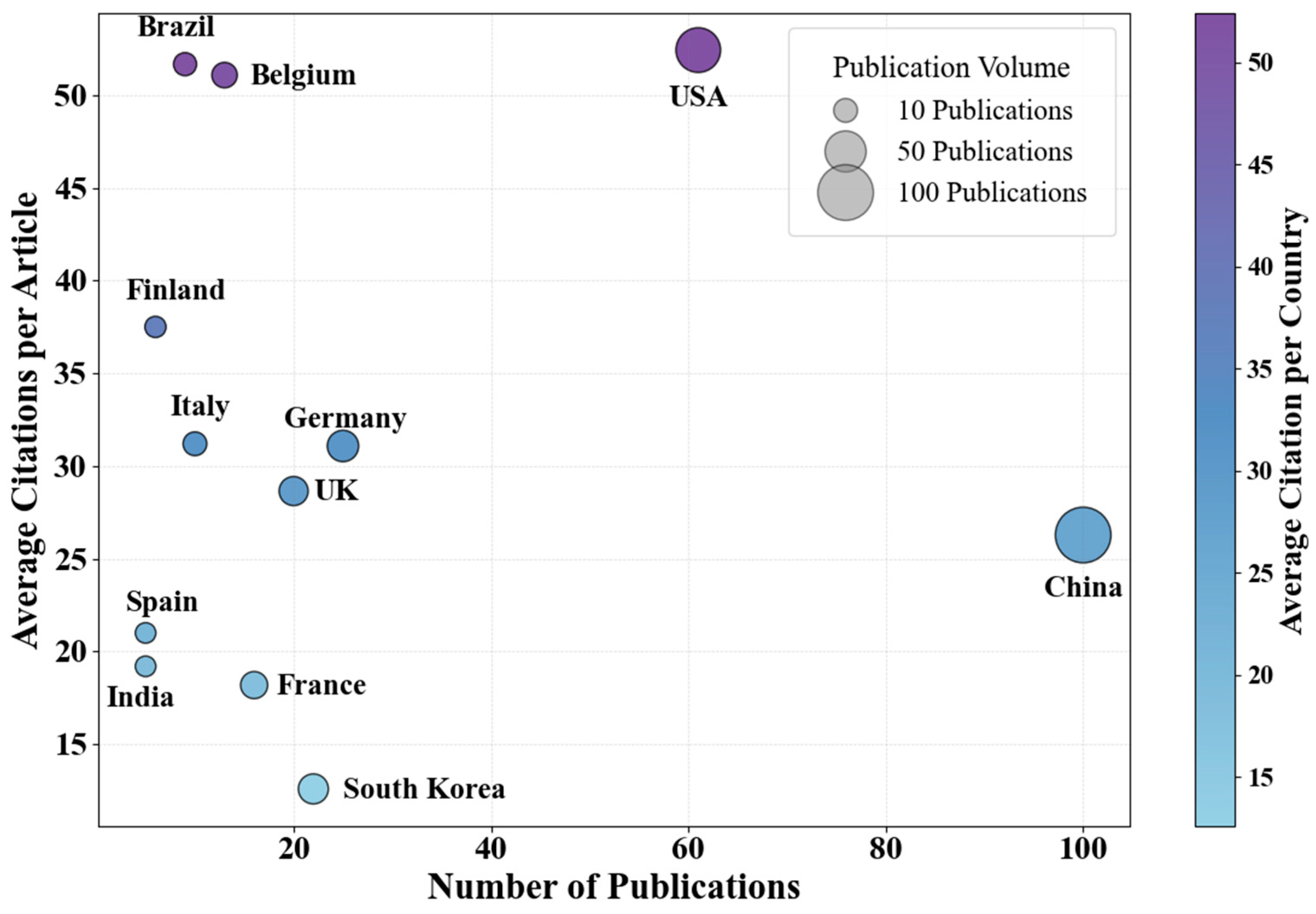 Sustainability 17 07512 g004