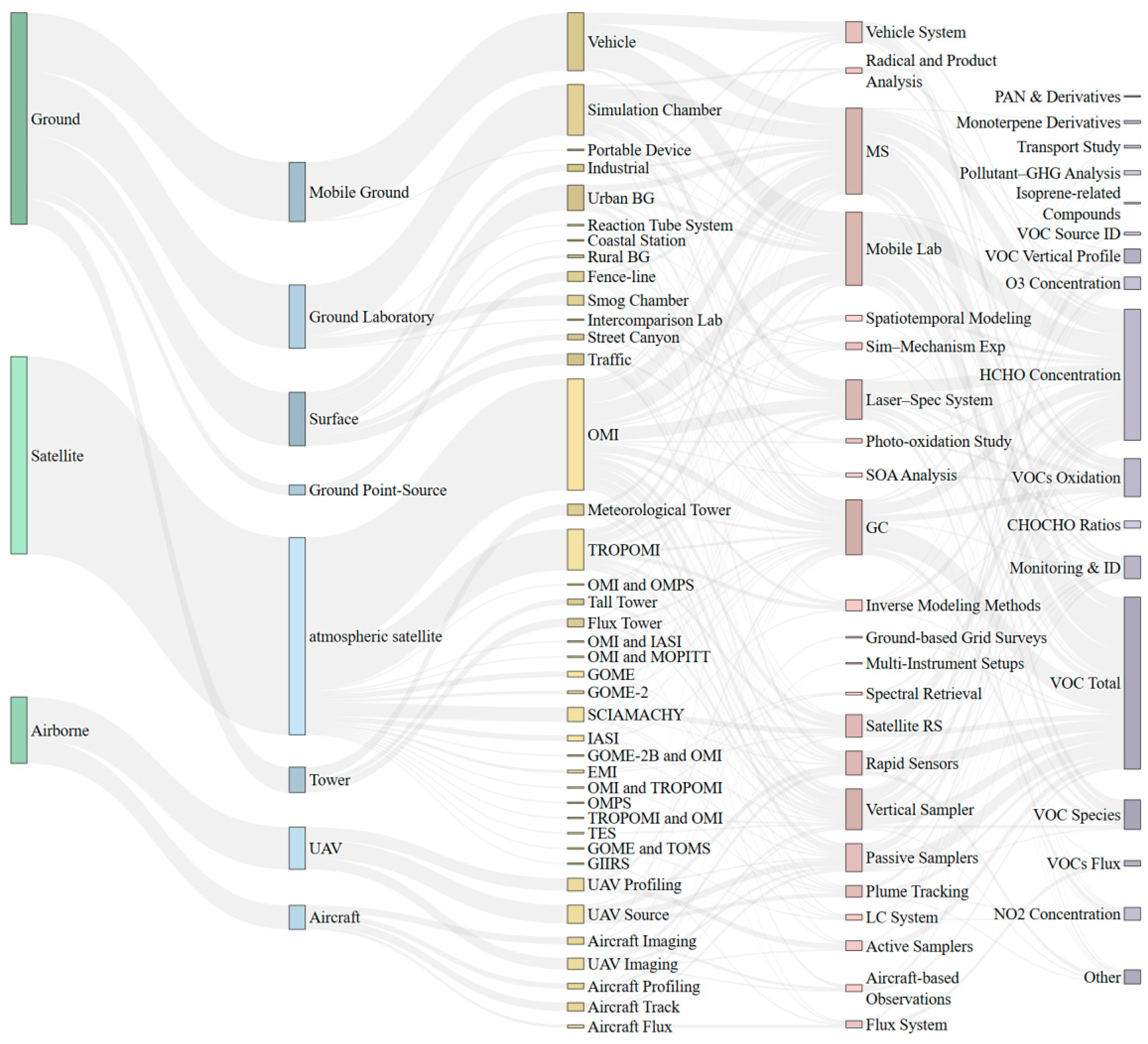 Sustainability 17 07512 g006