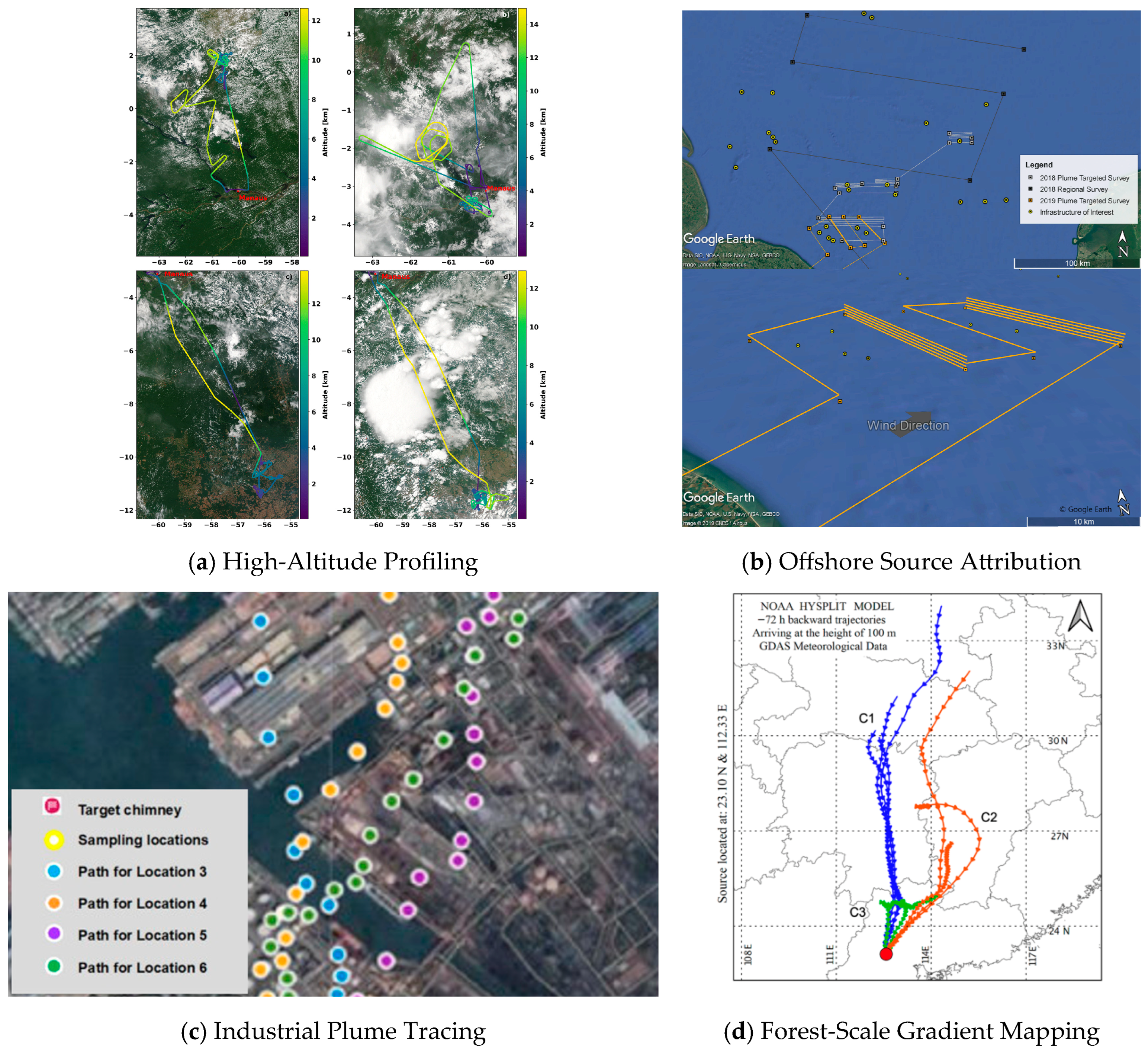 Sustainability 17 07512 g009