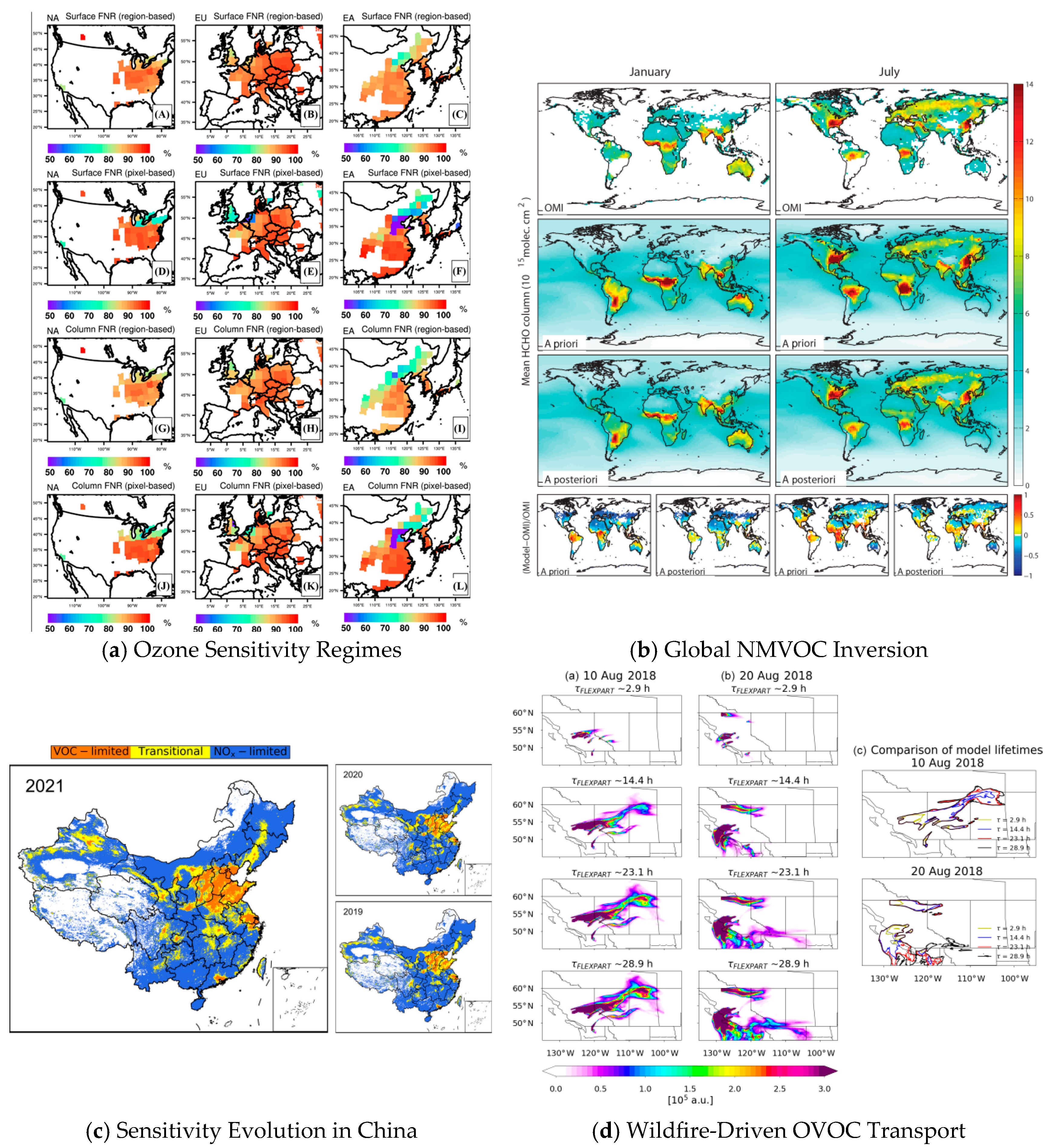 Sustainability 17 07512 g011