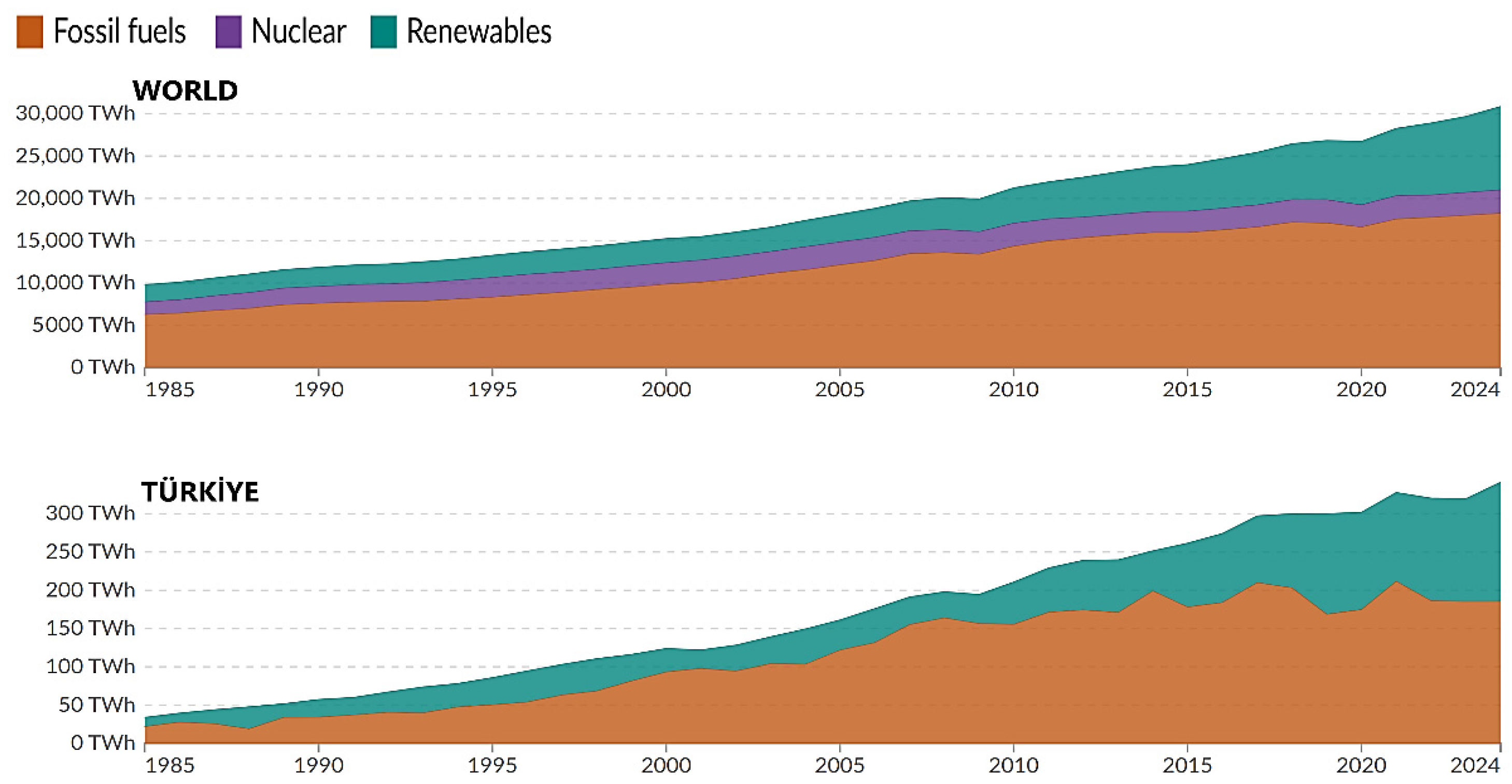 Sustainability 17 07514 g002