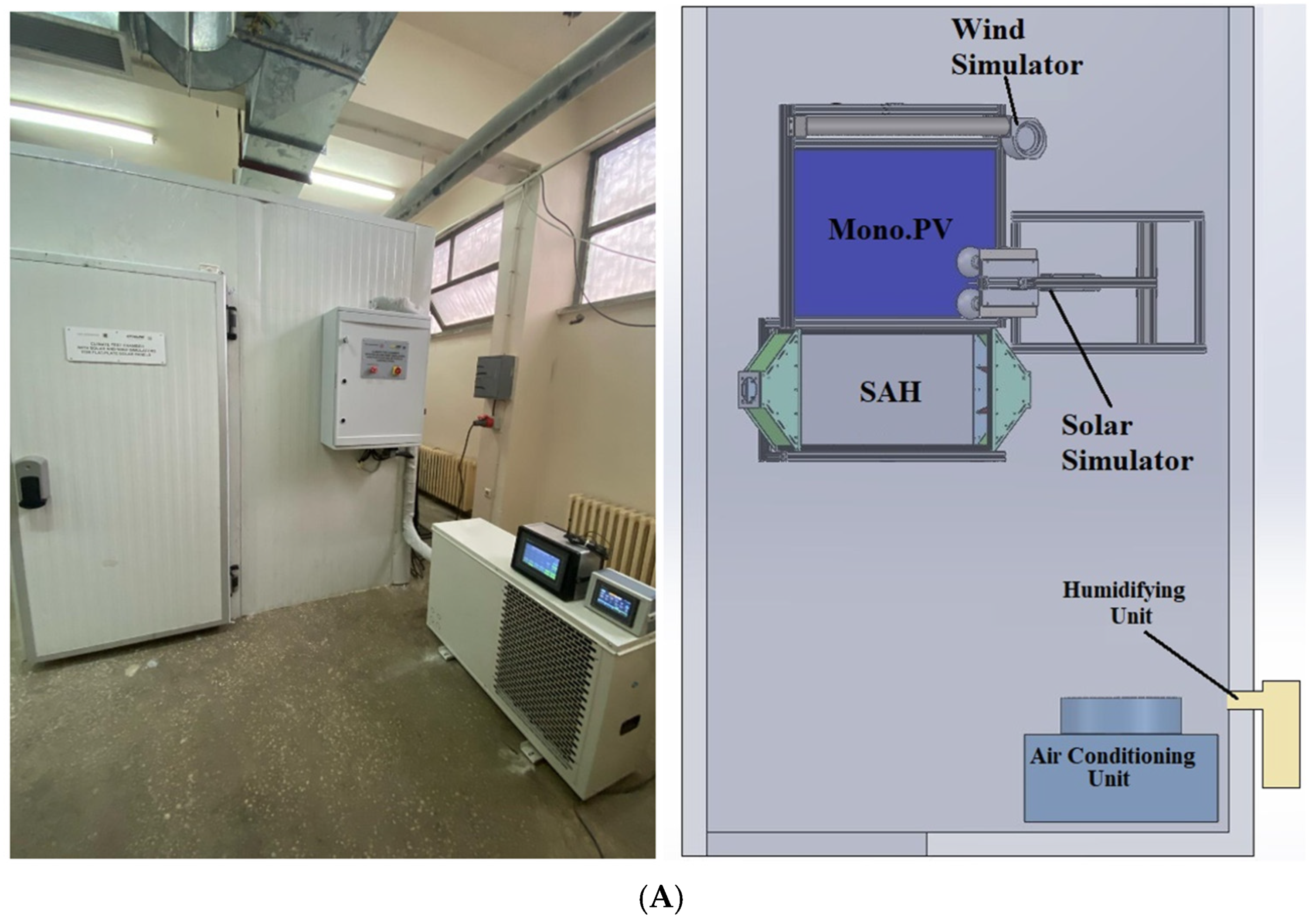 Sustainability 17 07514 g003a