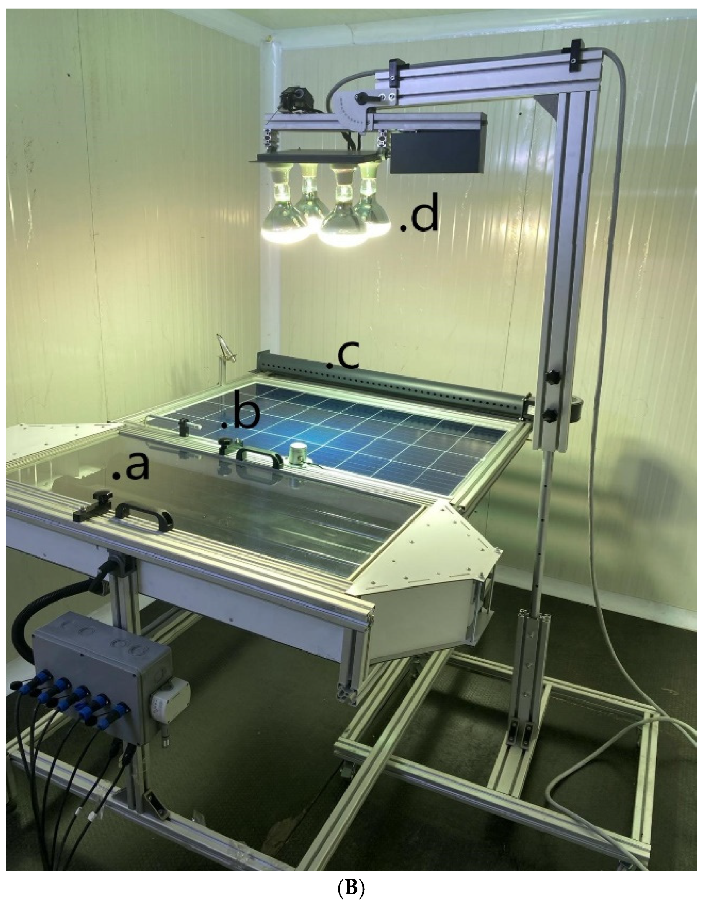 Sustainability 17 07514 g003b