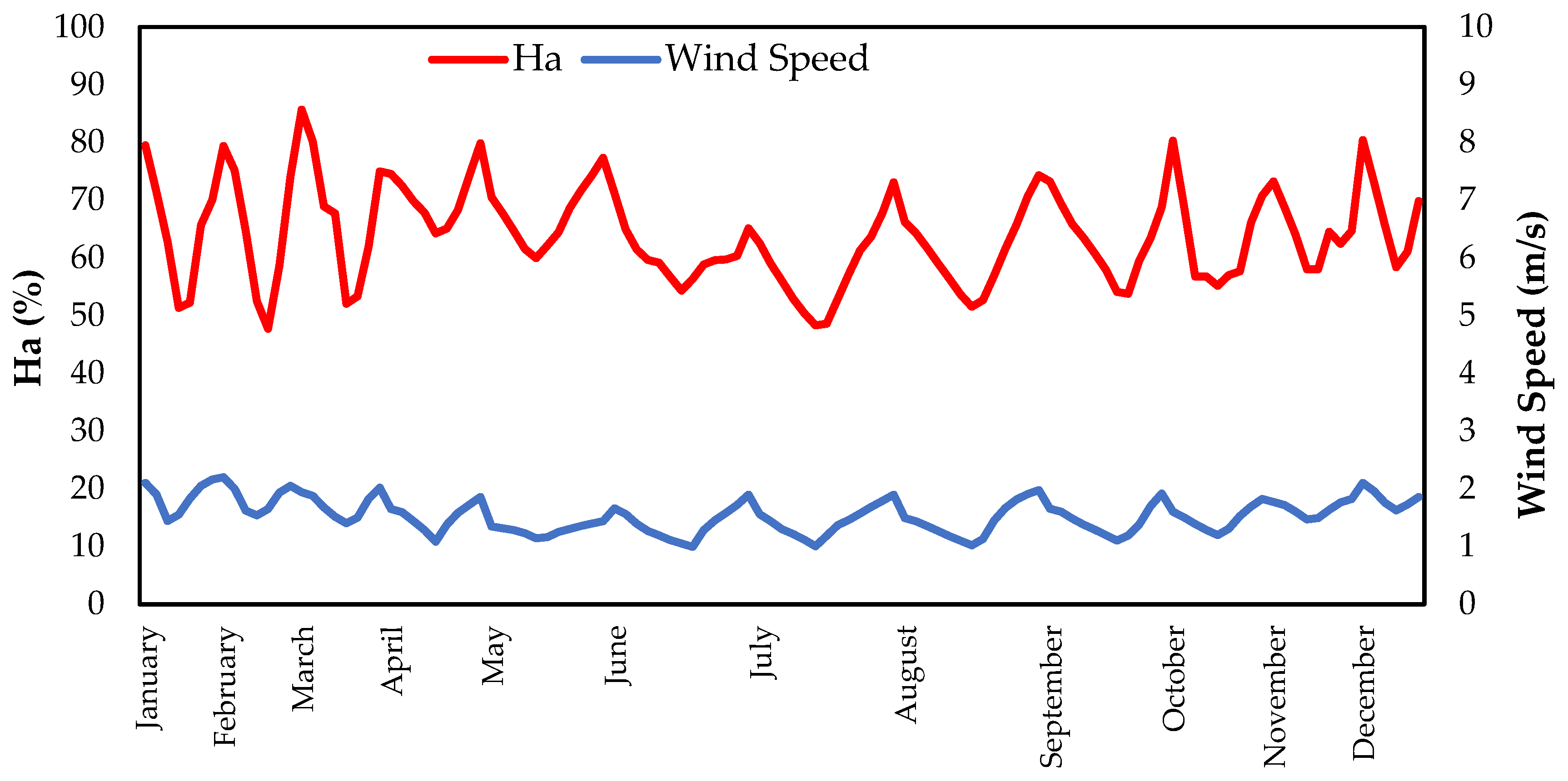 Sustainability 17 07514 g006