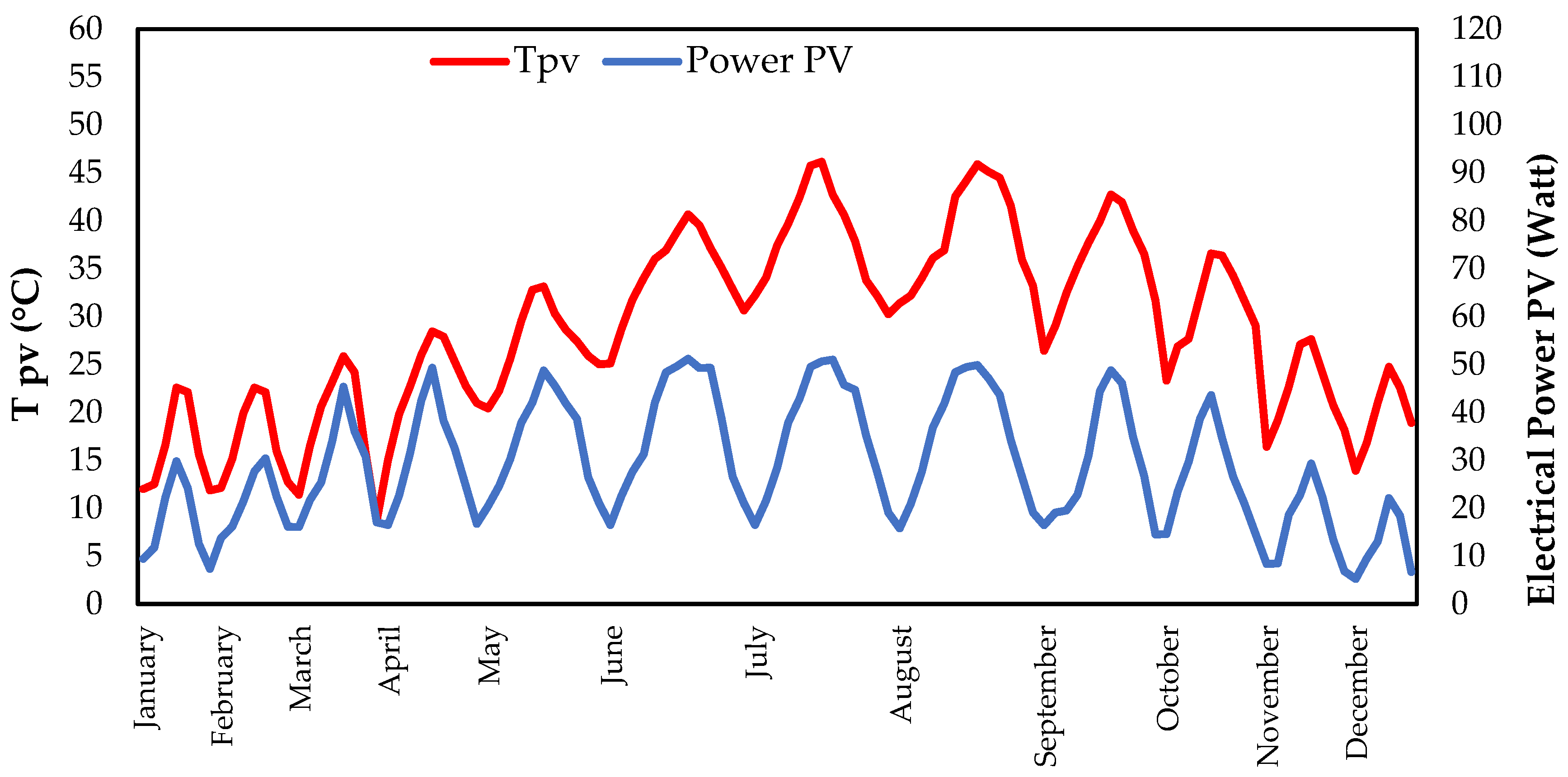 Sustainability 17 07514 g007