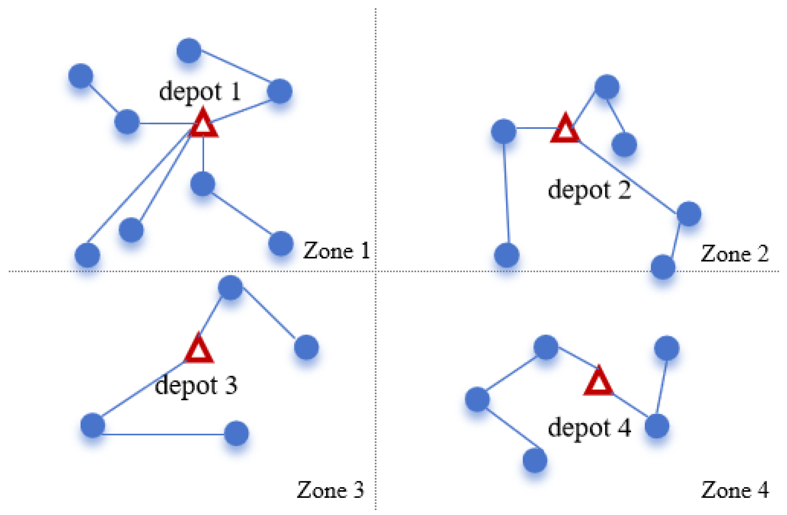 Sustainability 17 07515 g001