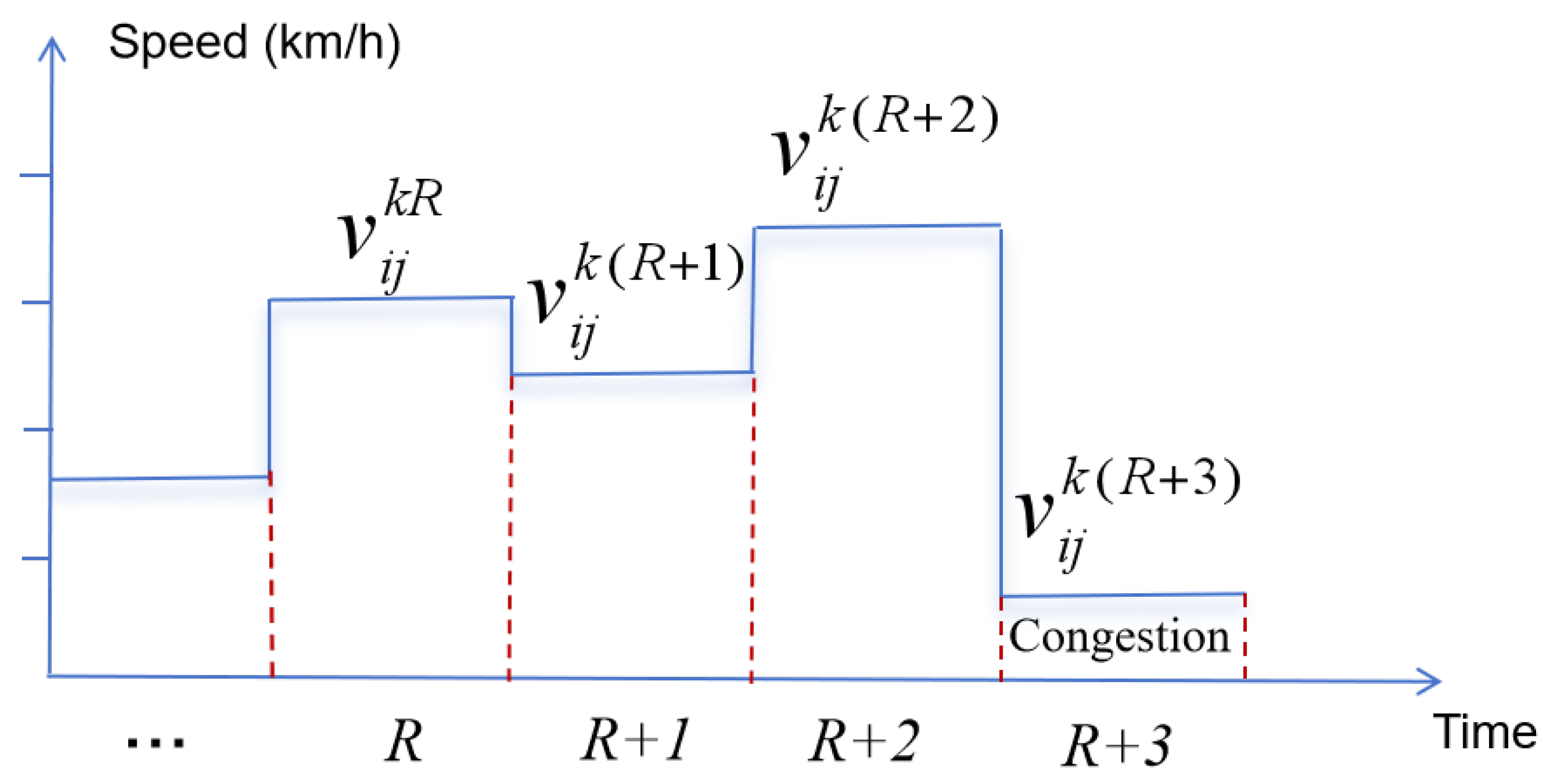 Sustainability 17 07515 g003