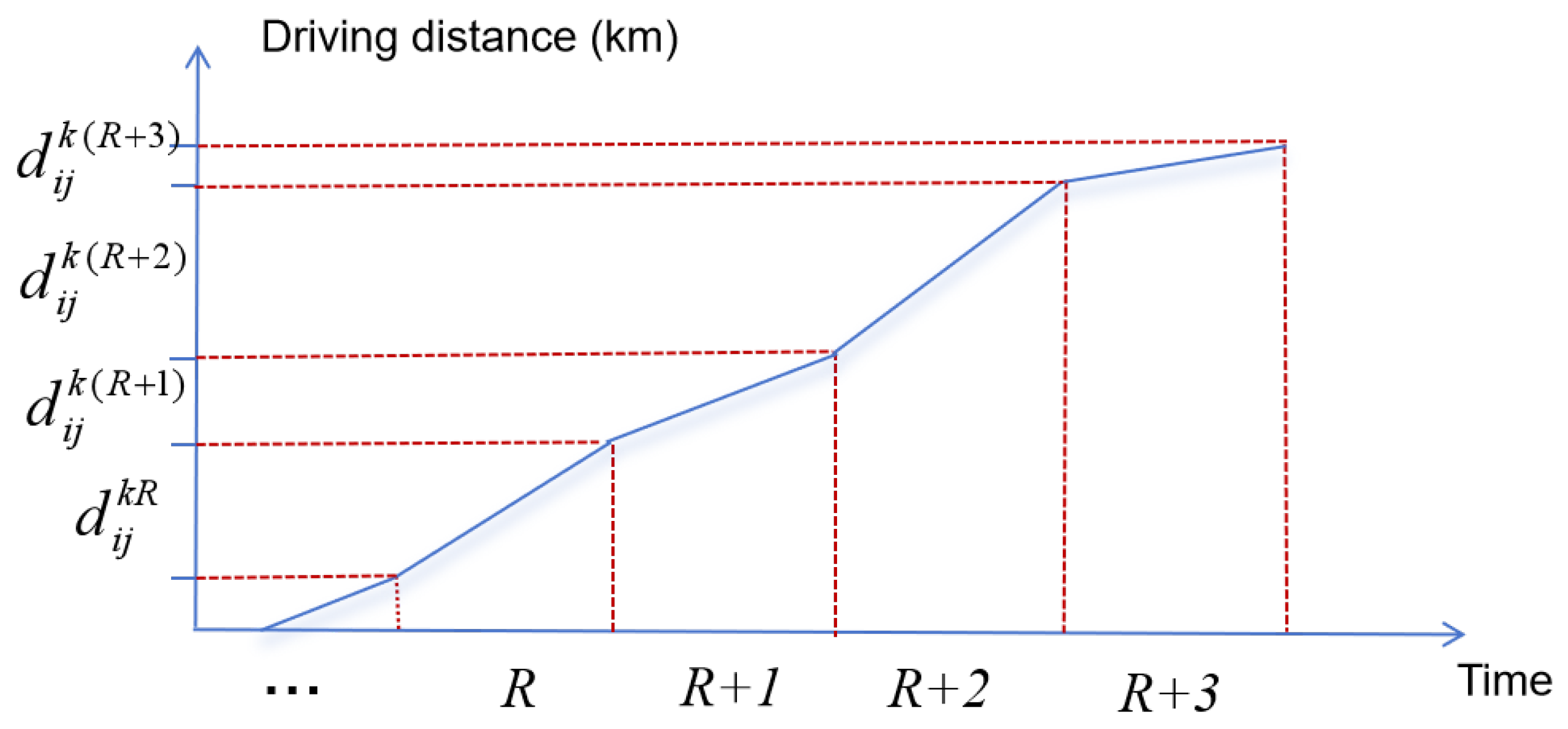 Sustainability 17 07515 g004