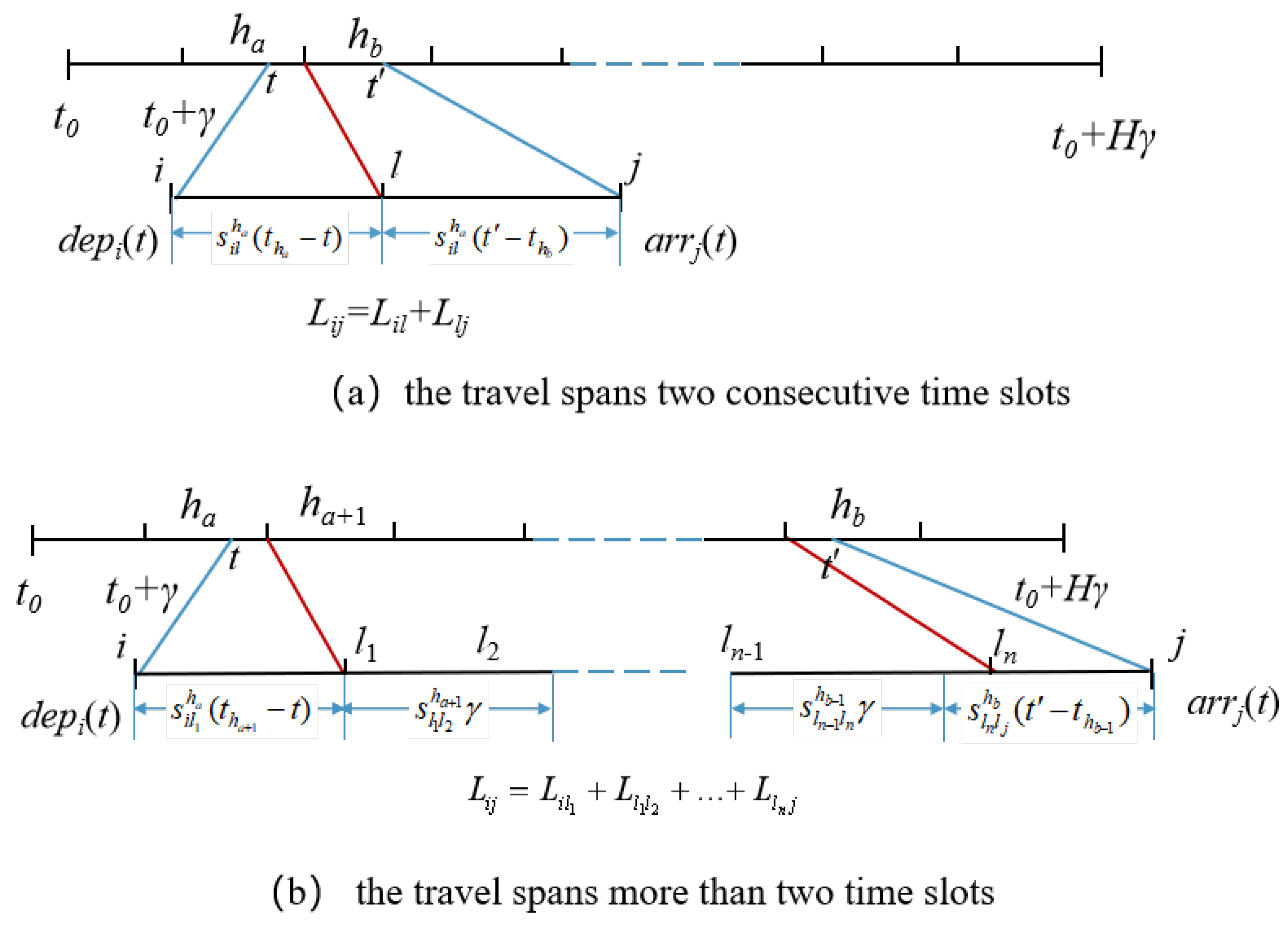 Sustainability 17 07515 g005